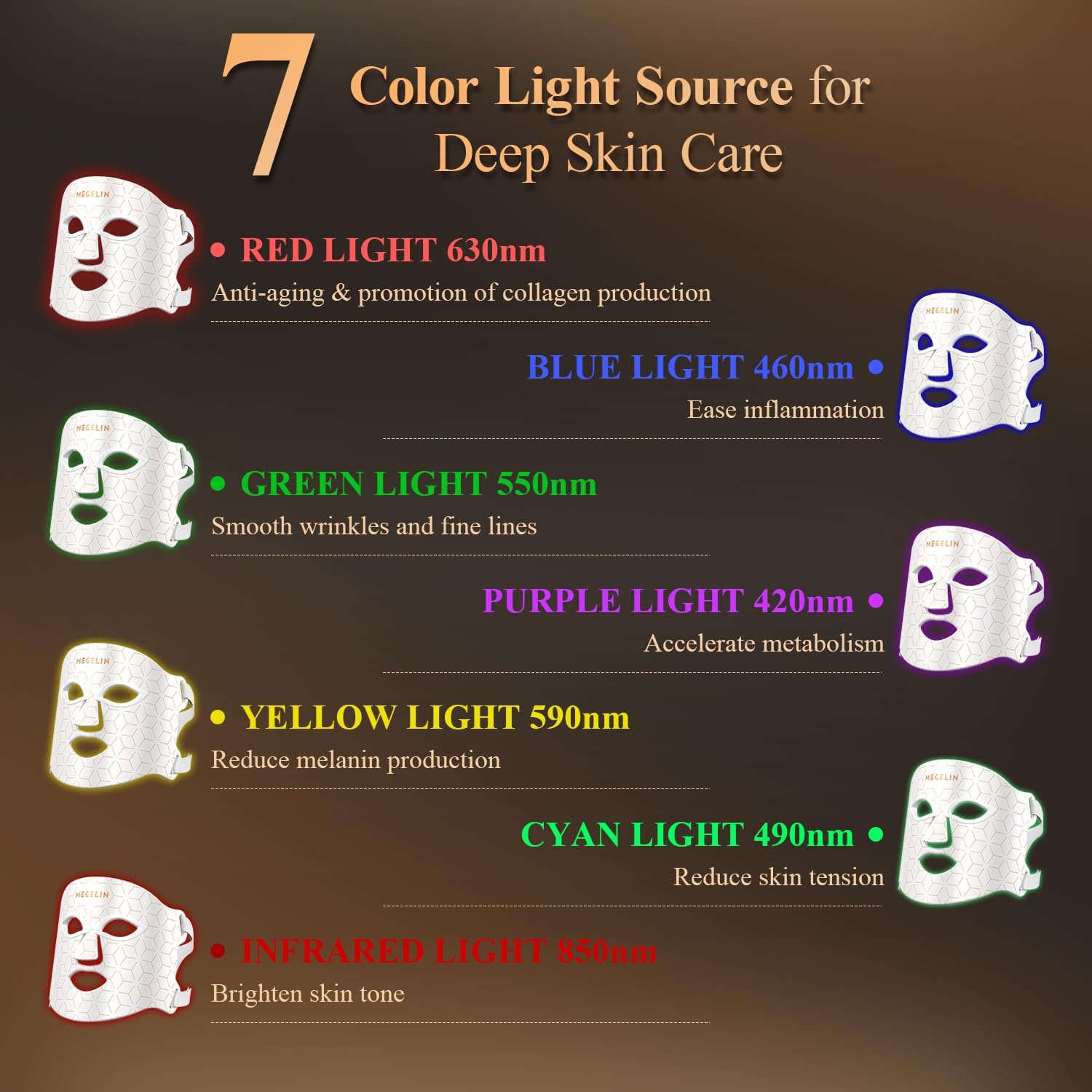 LED-Lichttherapie-Gesichtsmaske mit 7 Farben, Gesichtslichttherapie-Maske für Gesicht, Aknereduzierung, Anti-Aging, Falten reduzieren, glatte Haut, Hautverjüngung mit Infrarotlicht, Weiß, L-Maske