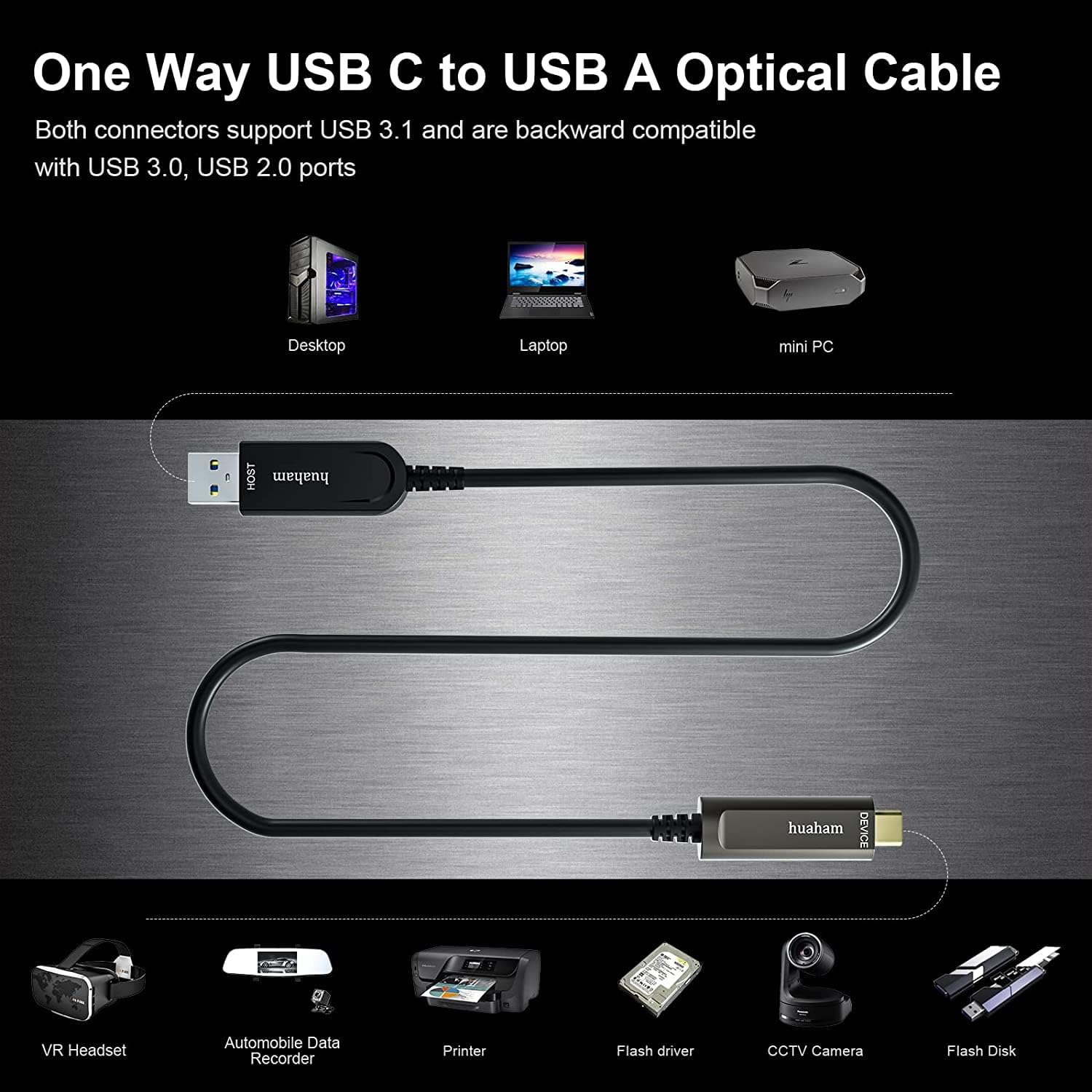 Cavo in fibra ottica da USB A a USB C da 20 m/65,6 piedi, cavo USB 3.1 10 Gbps Gen2 trasmissione a lunga distanza sottile, cavo USB ad altissima velocità per VR, Xbox, fotocamera Logitech, laptop ecc