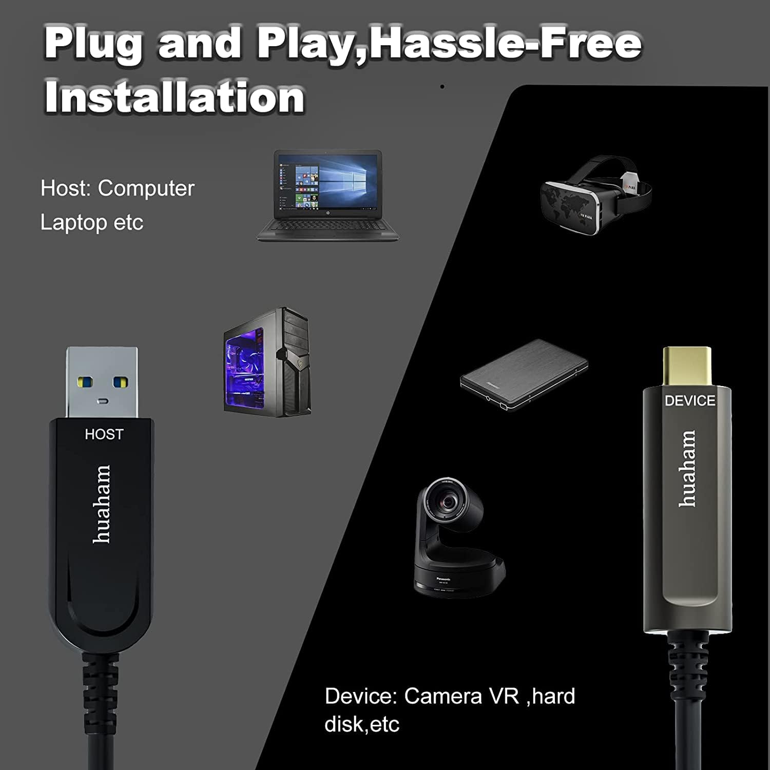 Cavo in fibra ottica da USB A a USB C da 20 m/65,6 piedi, cavo USB 3.1 10 Gbps Gen2 trasmissione a lunga distanza sottile, cavo USB ad altissima velocità per VR, Xbox, fotocamera Logitech, laptop ecc