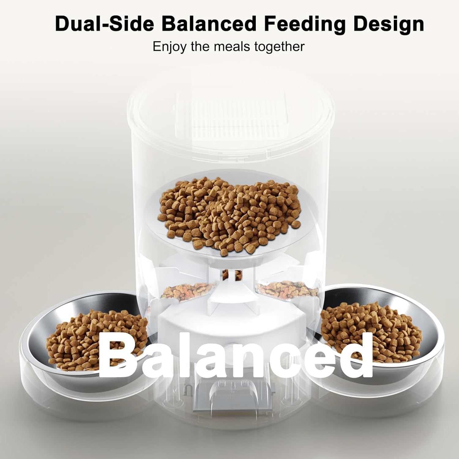 Automatic Cat Feeder for 2 Cats, 3L Cat Food Dispenser SURDY Auto Cat Feeder with 2 Stainless Bowls, 10s Meal Call Dual Power Supply and Timer Setting 12 Portions 6 Meals Per Day for Cats and Dogs · v6