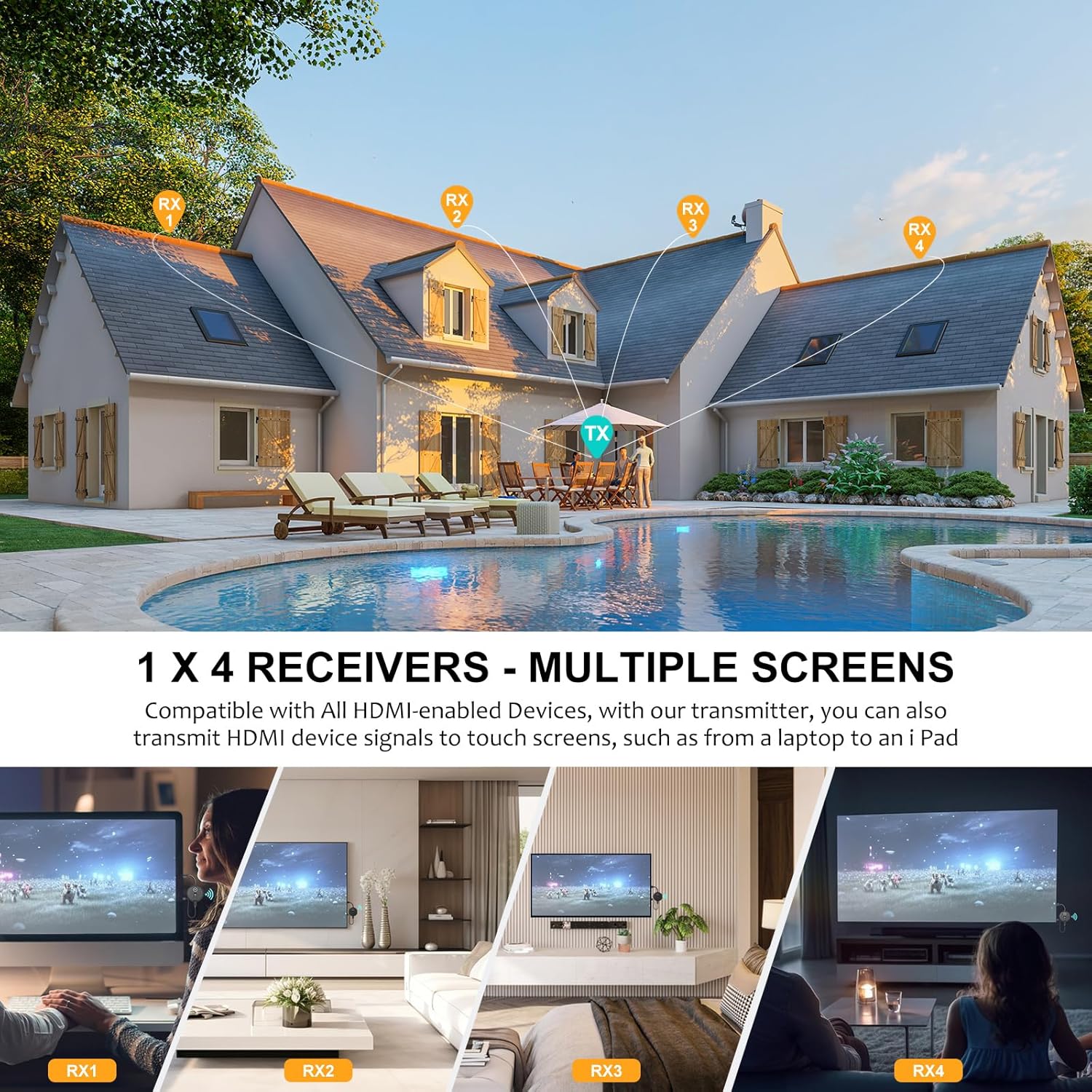 Wireless HDMI Receiver The simultaneous Expansion of Multiple televisions,2Receiver and 1Transmitter,Plug and Play,Laptop,Cable Boxes,Cameras to Project Screens to televisions or projectors · v9