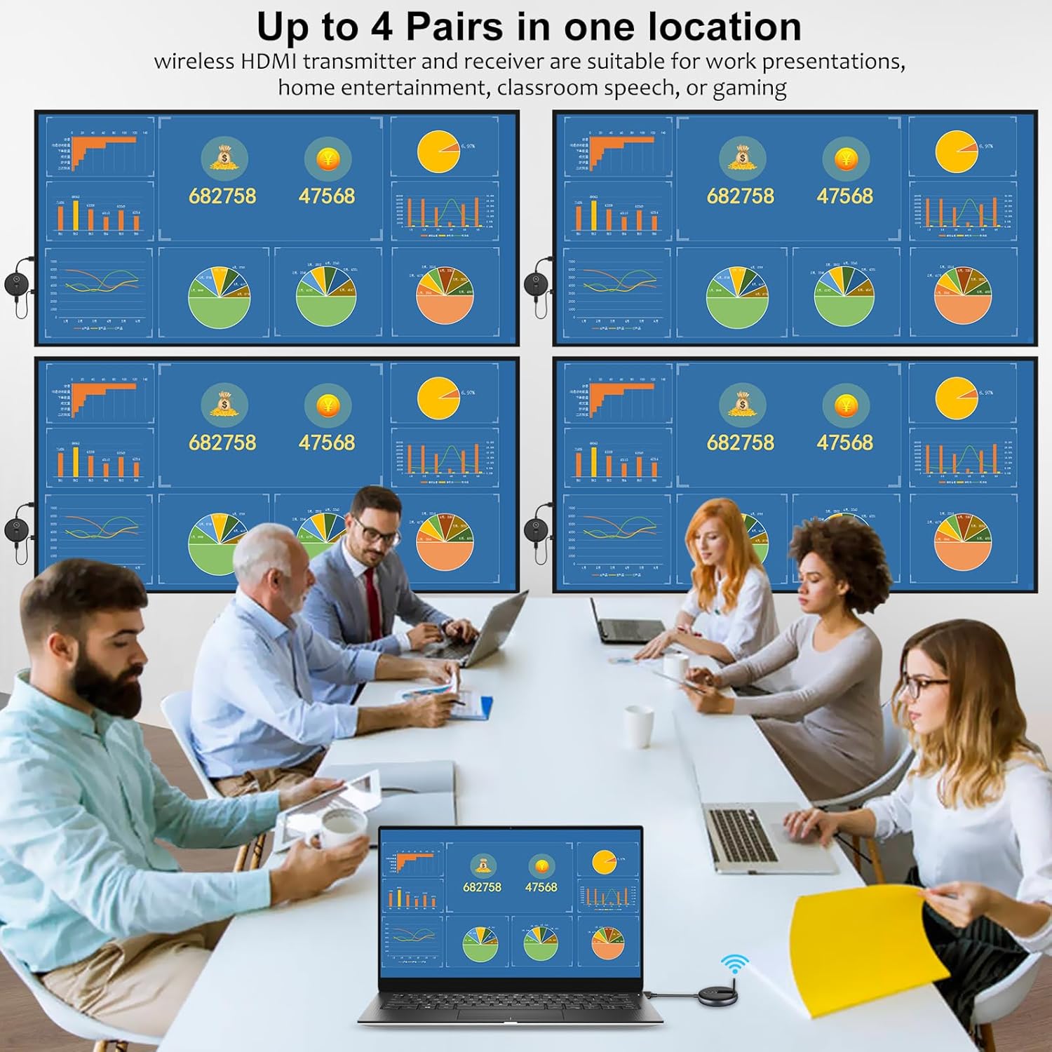 Wireless HDMI Receiver The simultaneous Expansion of Multiple televisions,2Receiver and 1Transmitter,Plug and Play,Laptop,Cable Boxes,Cameras to Project Screens to televisions or projectors · v9