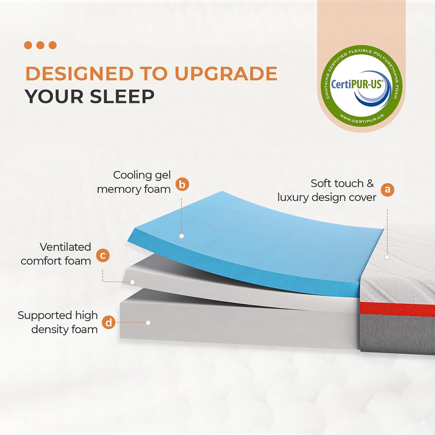 Sweetnight Queen Mattress, 10 Inch Memory Foam Queen Size Mattress for Pressure Relief  Comfort Sleep, Queen Bed Plush Foam Mattress in a Box,Gray White · v2