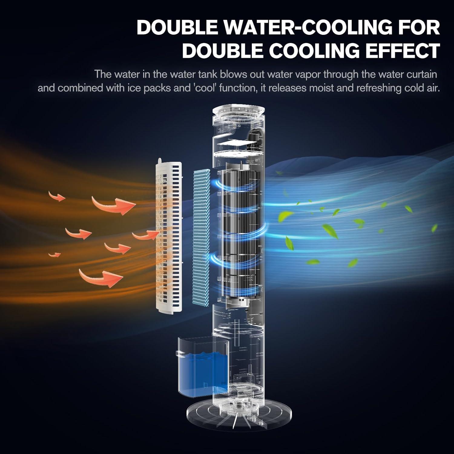 Tragbare 3-IN-1-Klimaanlagen, Turmventilator, 37-Zoll-Verdunstungsluftkühler mit Fernbedienung, 2,5-Liter-Wassertank mit 4 Kühlakkus, 12-Stunden-Smart-Timer, 70°-Oszillation, 3 Geschwindigkeiten für Schlafzimmer, Wohnzimmer, Büro