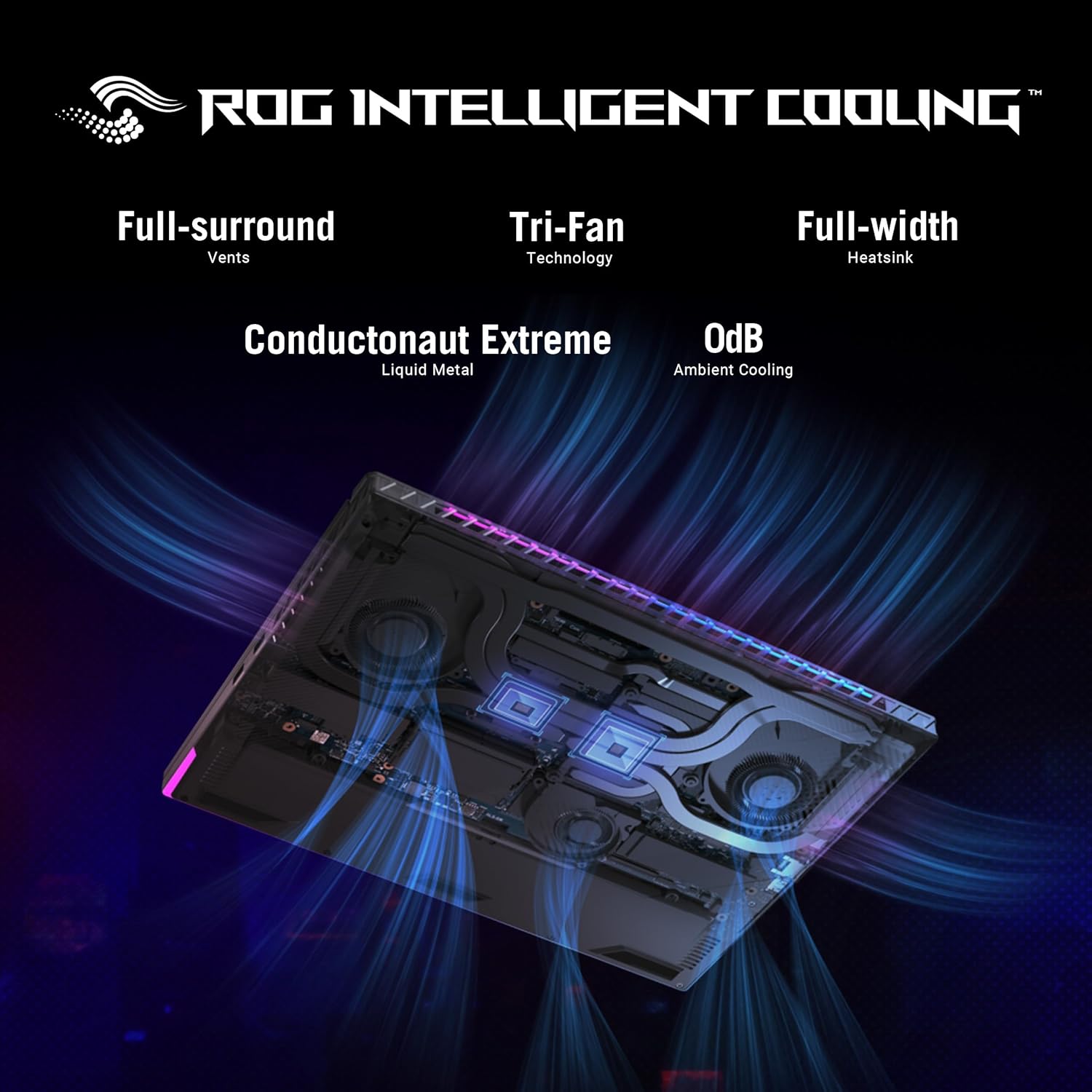 ASUS ROG Strix SCAR 18 (2024) Gaming Laptop, 18” Nebula HDR 16:10 QHD 240Hz/3ms, GeForce RTX™ 4080, Intel® Core™ i9-14900HX, 32GB DDR5-5600, 1TB PCIe SSD, Wi-Fi 6E, Windows 11 Pro, G834JZR-XS96 · v6