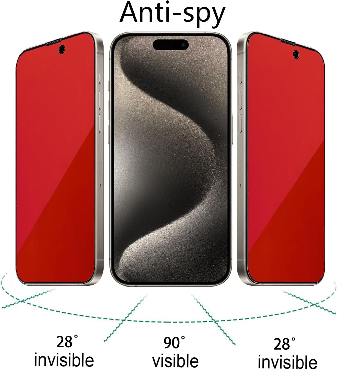 2er-Pack Anti-Blaues, gehärtetes Sichtschutzglas für iPhone 15 Pro/iPhone 15 Anti-Spy-Displayschutz, Anti-Peeping-Folie, Farbverlauf, 6,1 Zoll