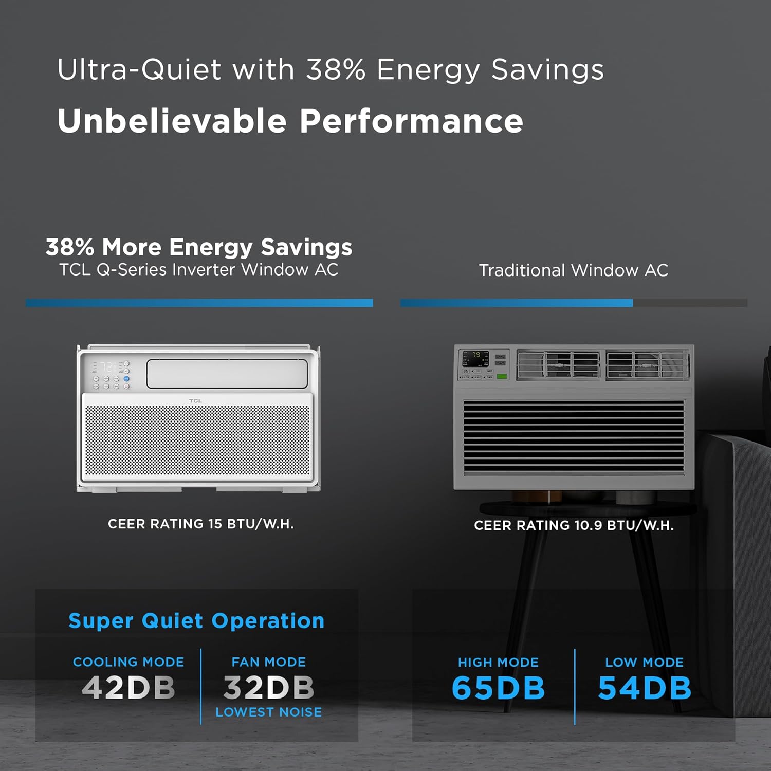 TCL 10.000 BTU Q-Serisi Akıllı İnverter Pencere AC,% 38 Enerji Tasarrufu, 115V, 450 Sq'ye kadar Odalar için İnverter AC. Ft. Ultra Sessiz 40dB, EZ Kurulumu, Açık Pencere, Alexa ve Google Asistan ile Çalışır