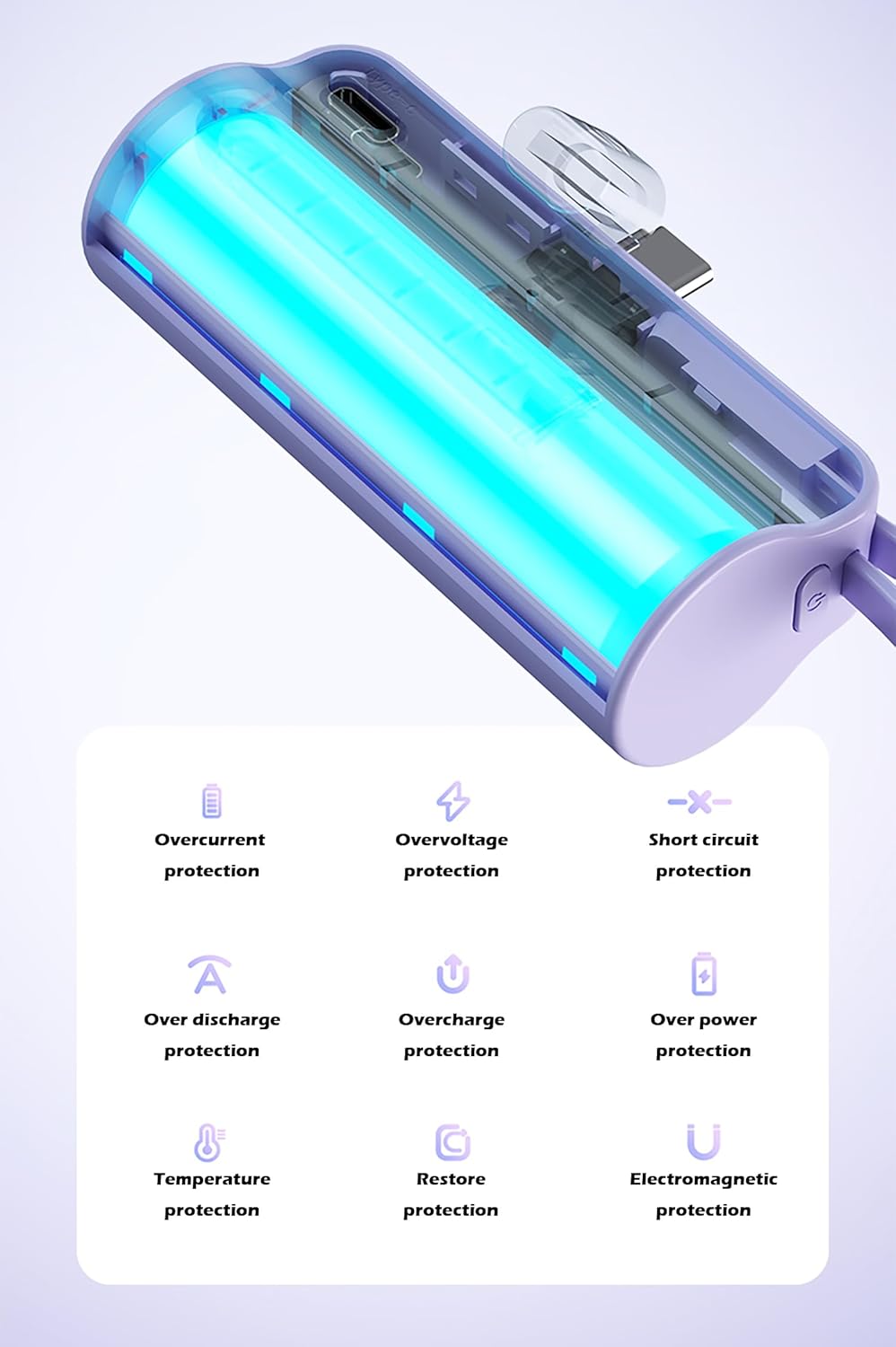 Mini batterie externe, chargeur de téléphone à capsule 5500 mAh, chargeur portable avec deux ports USB-C pour iPhone 15/15 Plus/15 Pro/15 Pro Max/Téléphone Android/Samsung/Moto/LG, etc. (violet)