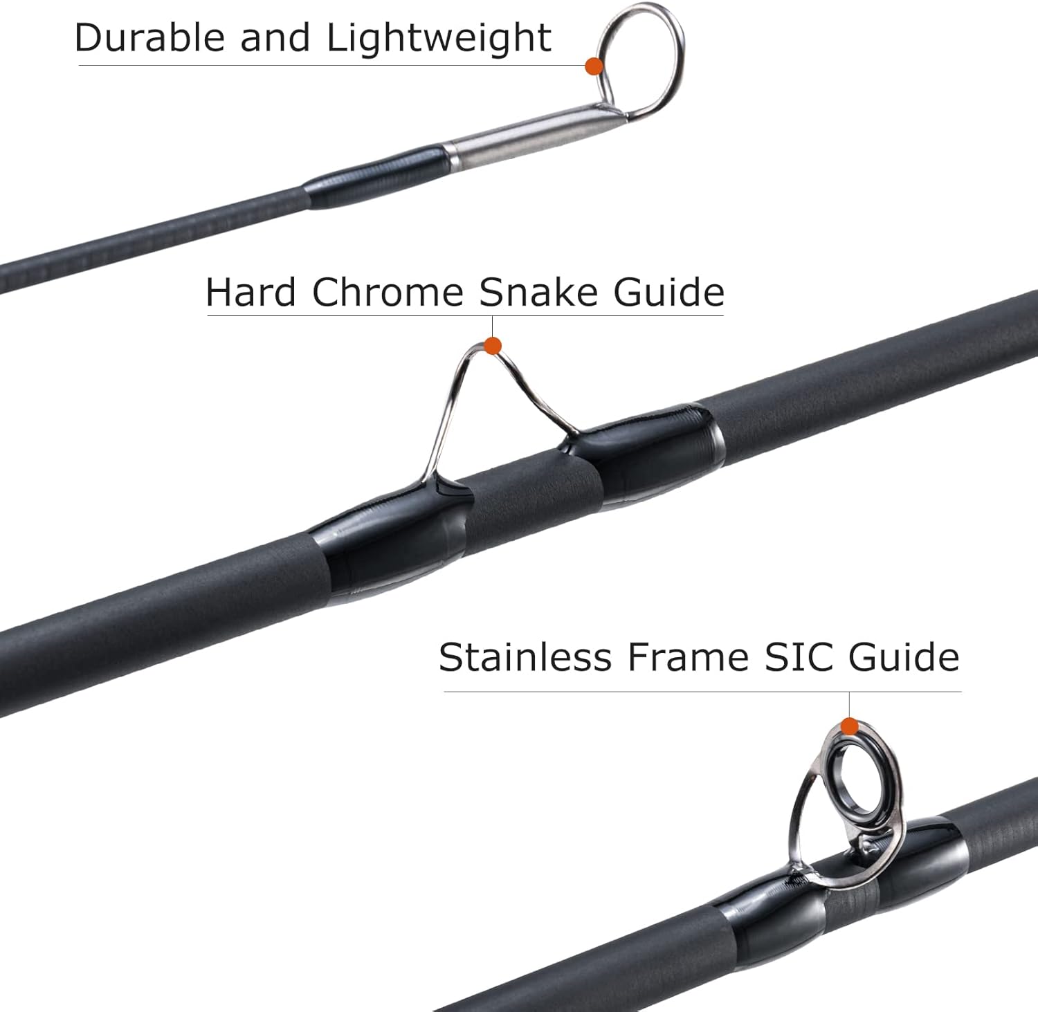 Goture Fly Fishing Rod 4-Piece 9FT Lightweight Travel Fly Fishing Pole 30 36T Carbon Fiber 7/8wt Fly Rod for Walleye Bass Salmon Trout Fishing