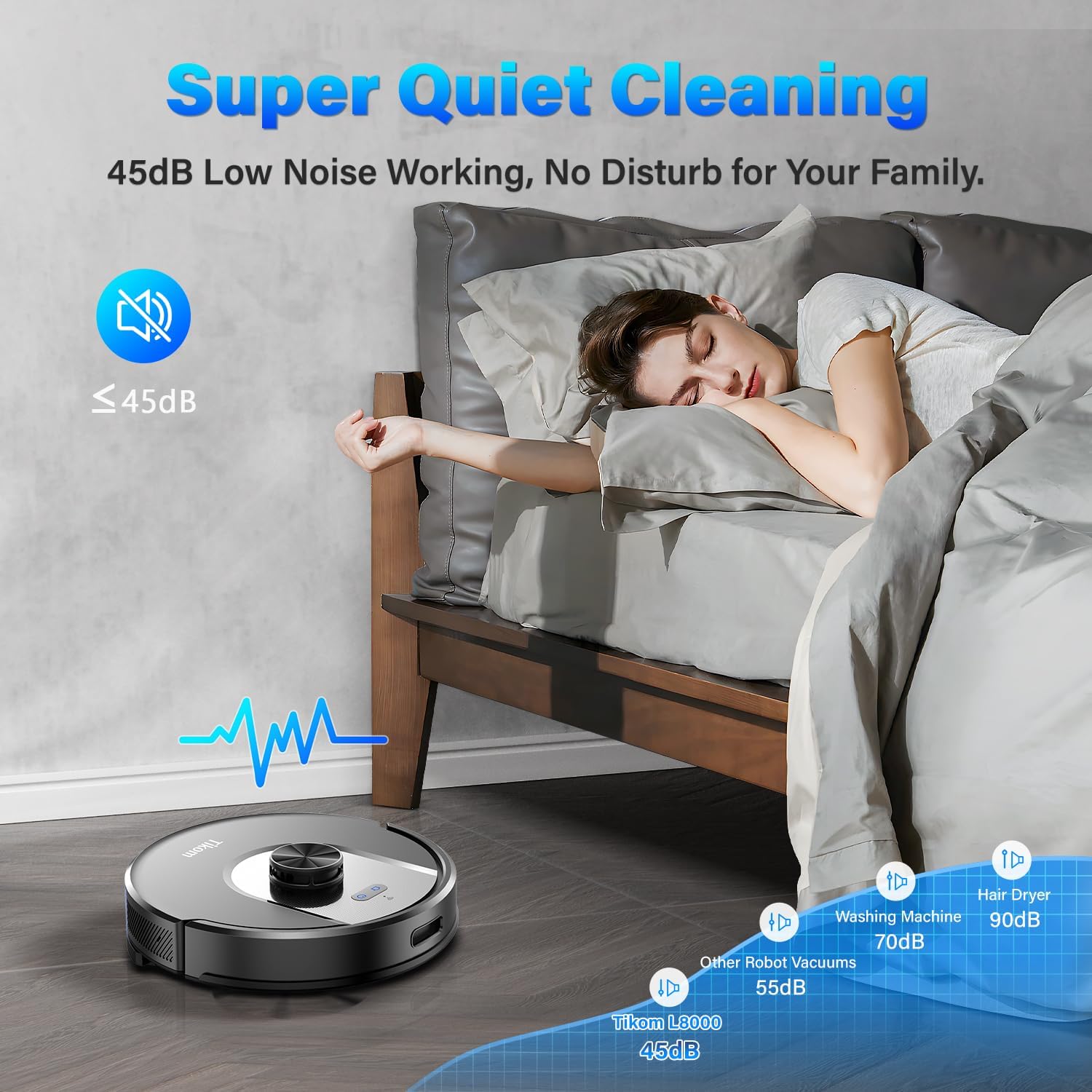 Tikom Robot Vacuum and Mop, L8000 Laser LiDAR Navigation Robotic Vacuum, 3000Pa Suction, 150Mins Max, 45dB, 14 No-Go Zones, 20 Virtual Walls, Self-Charging, Good for Pet Hair, Carpet, Hard Floor · v2