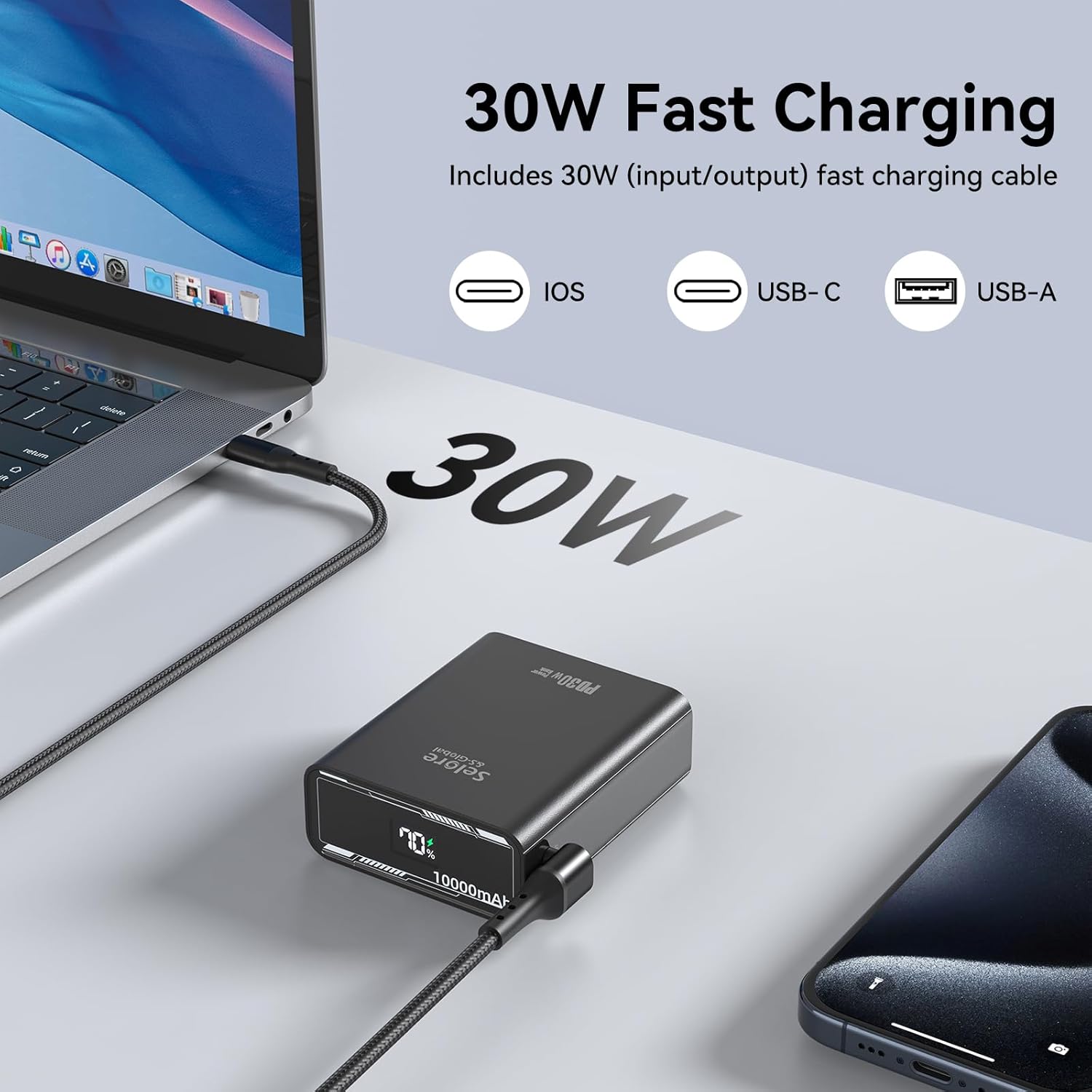 Powerbank 30W, 10000mAh, tragbares Ladegerät mit integriertem Kabel, USB-C-Ausgangseingang, Travel Essentials, Akkupack mit 2 Ausgängen für iPhone 16, 15-Serie, iPad, Tablets, Samsung S24 usw.