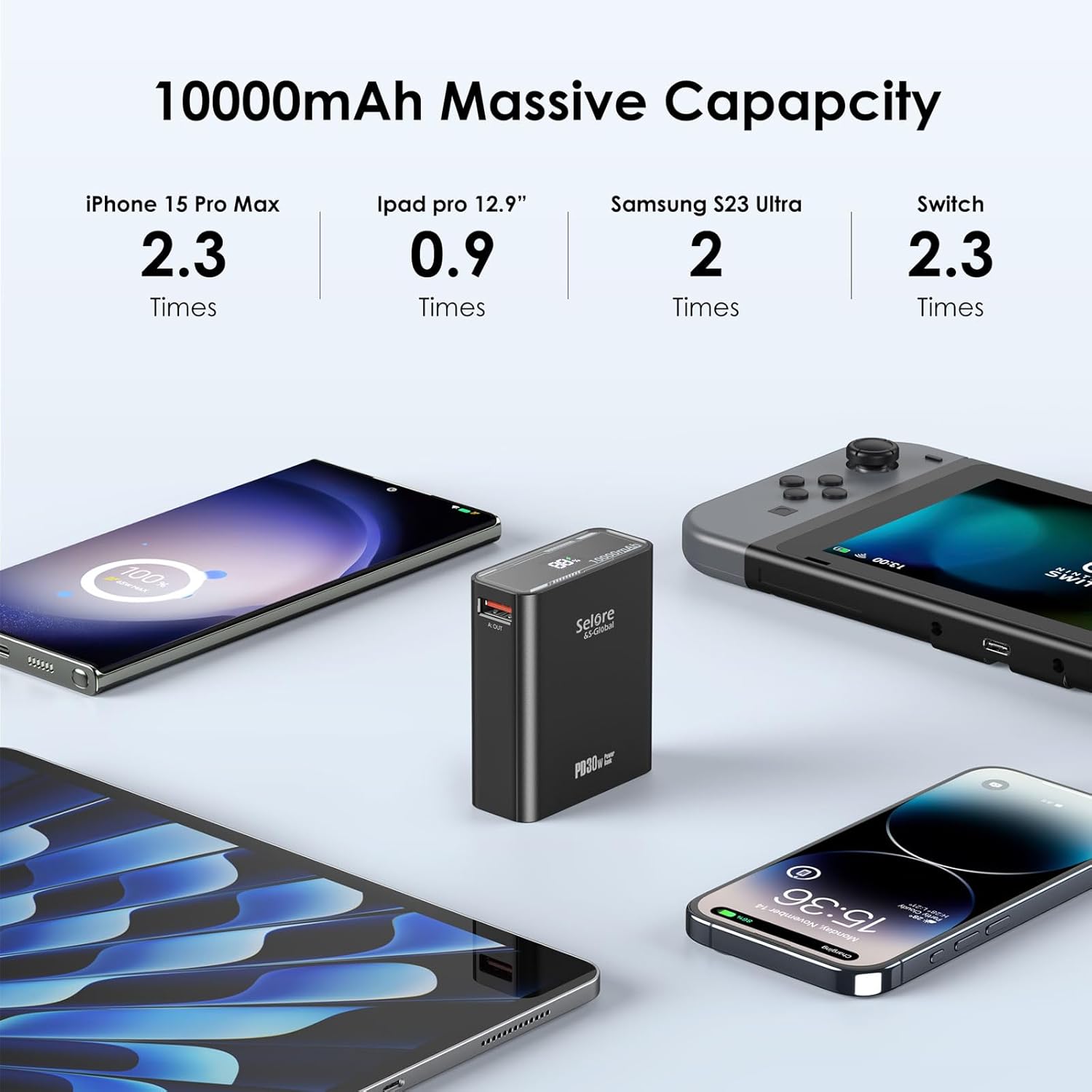 Powerbank 30W, 10000mAh, tragbares Ladegerät mit integriertem Kabel, USB-C-Ausgangseingang, Travel Essentials, Akkupack mit 2 Ausgängen für iPhone 16, 15-Serie, iPad, Tablets, Samsung S24 usw.