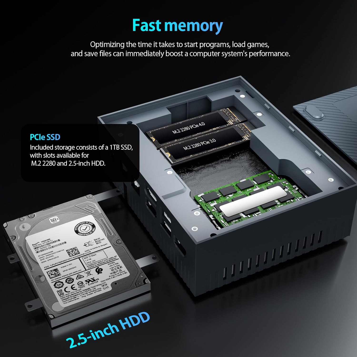 Mini PC i9 13900H di 13a generazione 14 core 20 thread 5,4 GHz Max 32 GB di RAM DDR5 RAM SSD PCIE 4.0 da 1 TB Computer desktop Windows 11 Pro con Thunderbolt 4/Quad display/2x 2.5G LAN/WiFi 6/BT 5.0/Accensione automatica