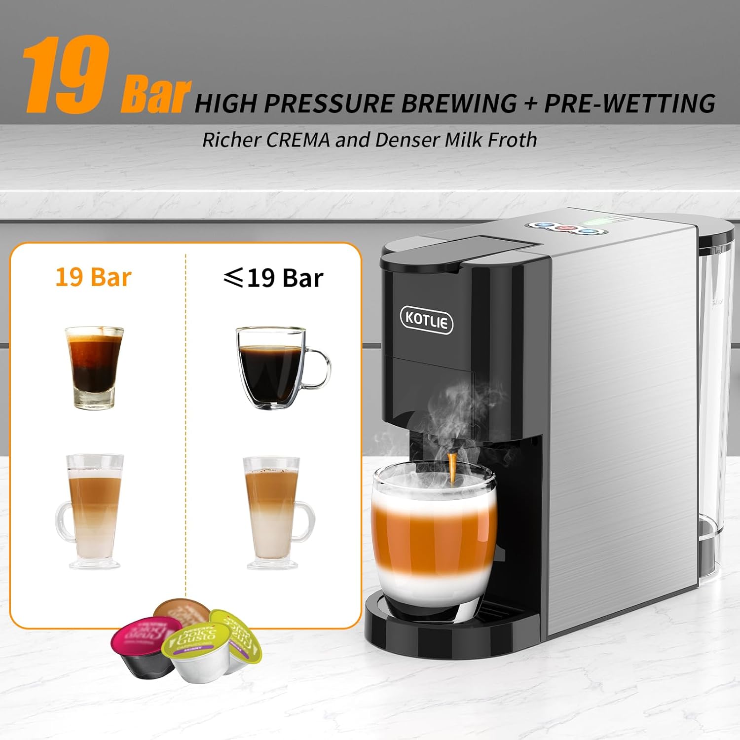KOTLIE 19Bar Espresso Machine,5in1 Single Serve Coffee Maker for Nespresso Original/Dolce Gusto/K cups/LOR/Ground Coffee/illy 44mm ESE,HotCold Brew Coffee Machine,Level 7 water volume · v2