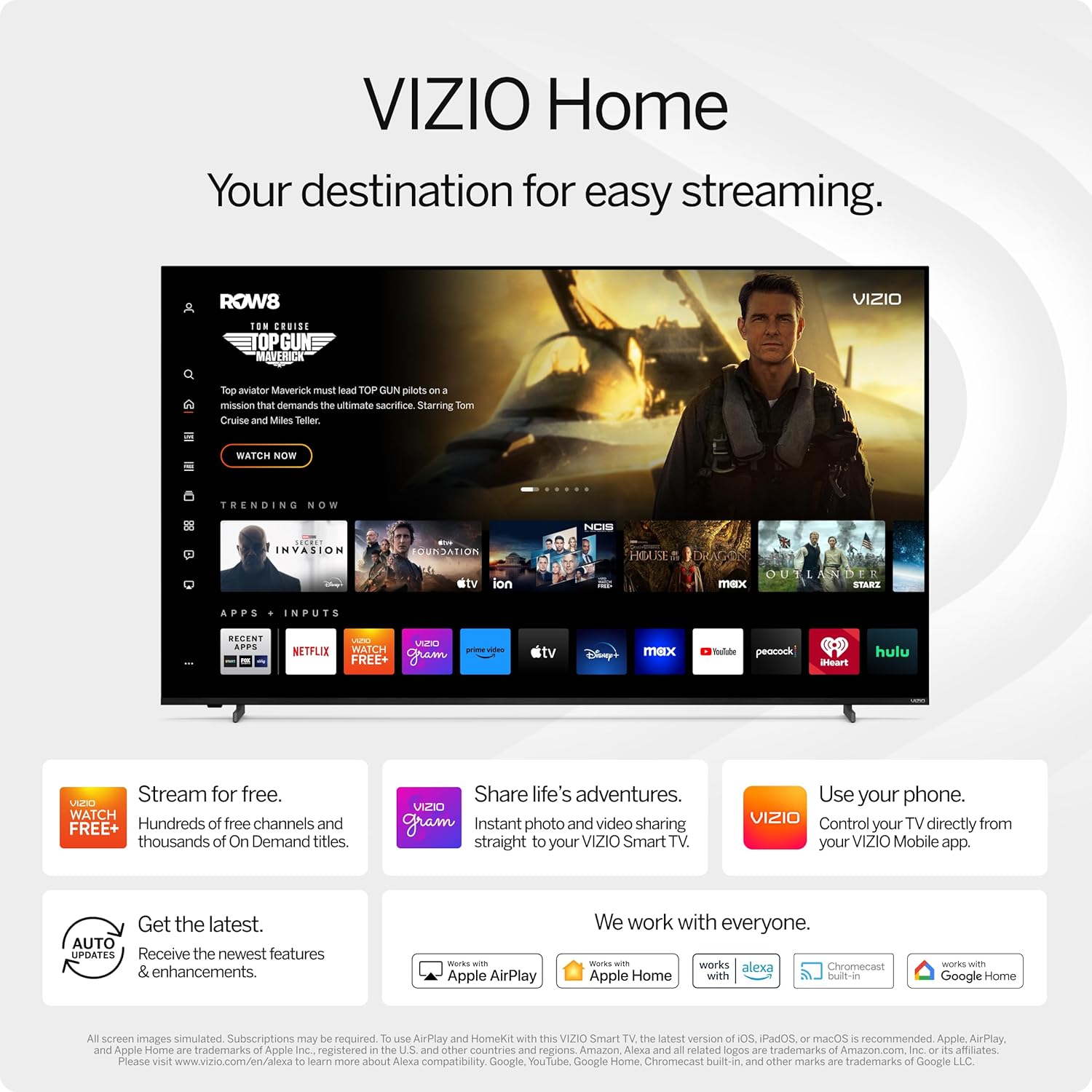 VIZIO 50 4K HDR Smart TV · v6