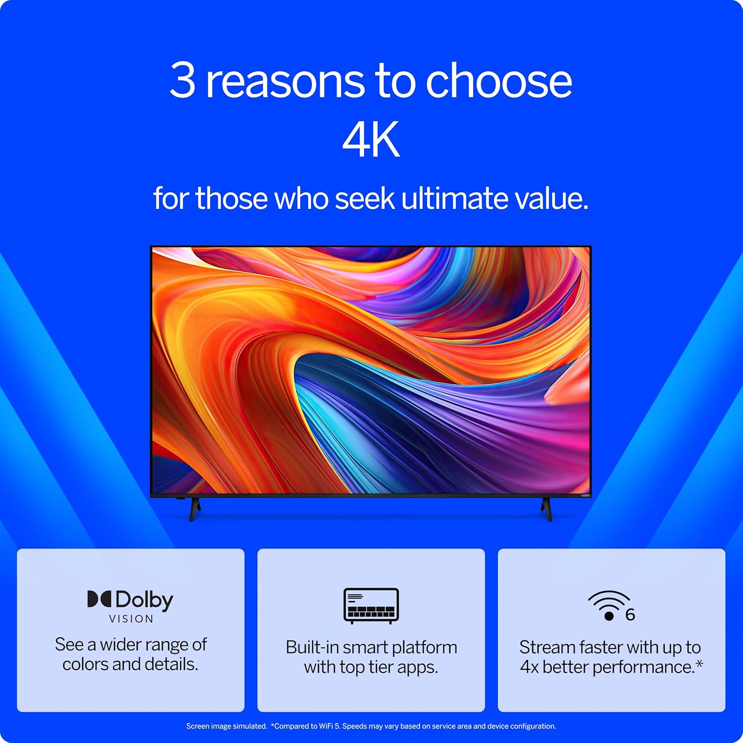 VIZIO 43-inch 4K UHD LED Smart TV w/Dolby Vision HDR, WiFi 6, Bluetooth Headphone Capable, Apple AirPlay, Google Cast Built-in (V4K43M-08, New) · v3