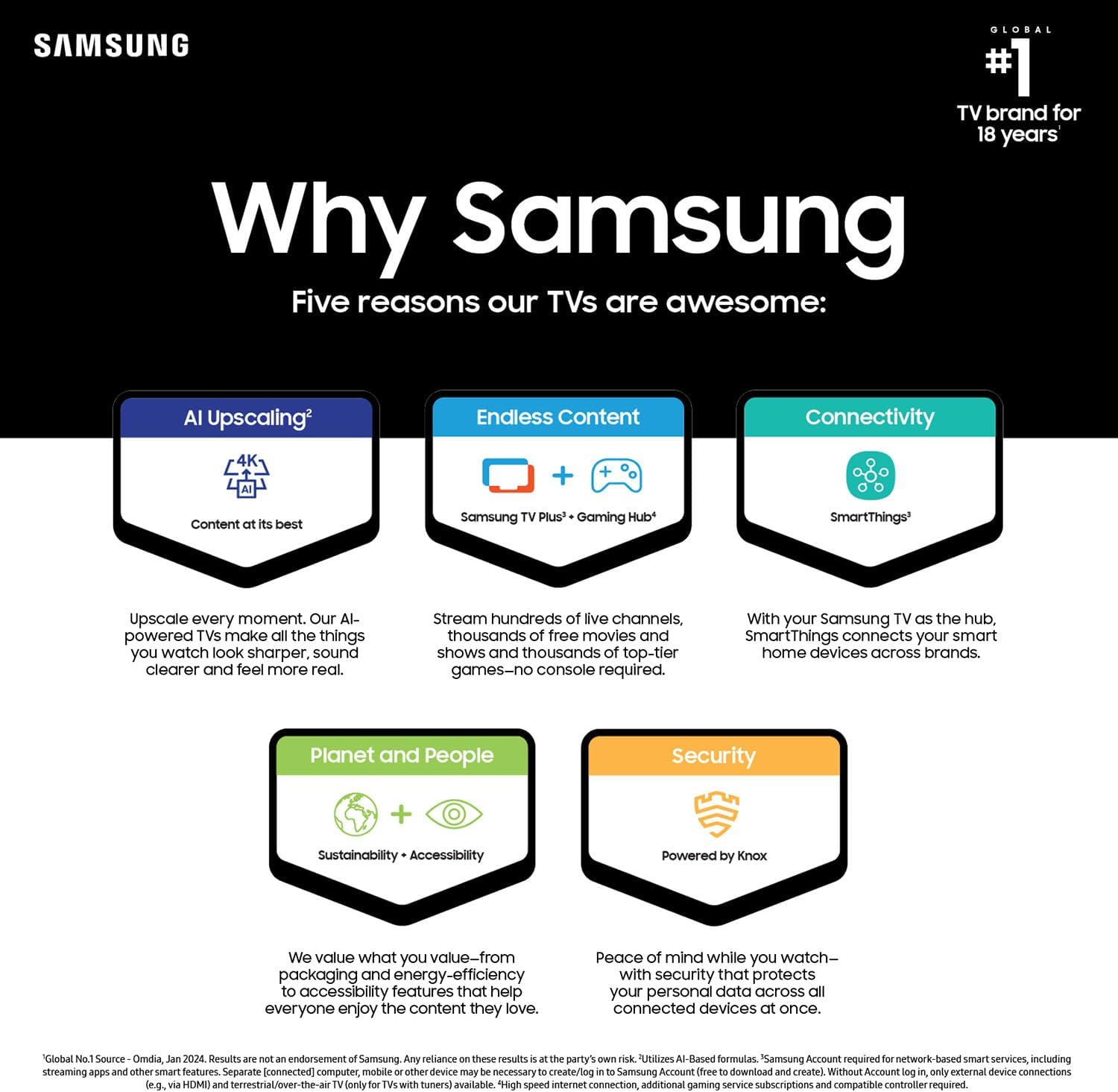 SAMSUNG 65-Inch Class QLED 4K Q80D Series Quantum HDR  Smart TV w/Dolby Atmos, Object Tracking Sound Lite, Direct Full Array, Motion Xcelerator, Alexa Built-in (QN65Q80D, 2024 Model) · v8