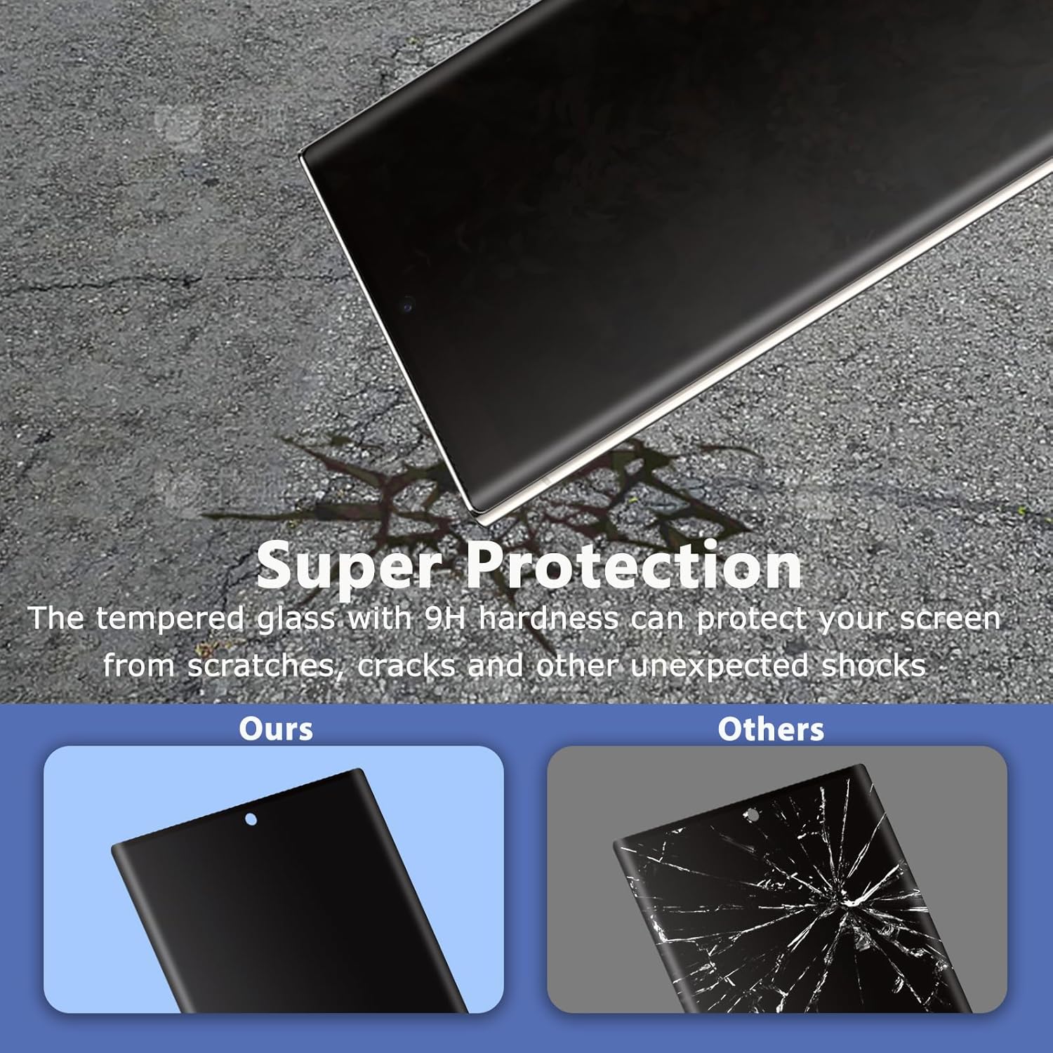 Privacy Screen Protector Samsung Galaxy S23 Ultra, Anti-Spy Tempered Glass, Bubble Free Tempered Glass Film, Anti Scratch, Black Private Tempered Glass, Anti Fingerprint, 2 Pack