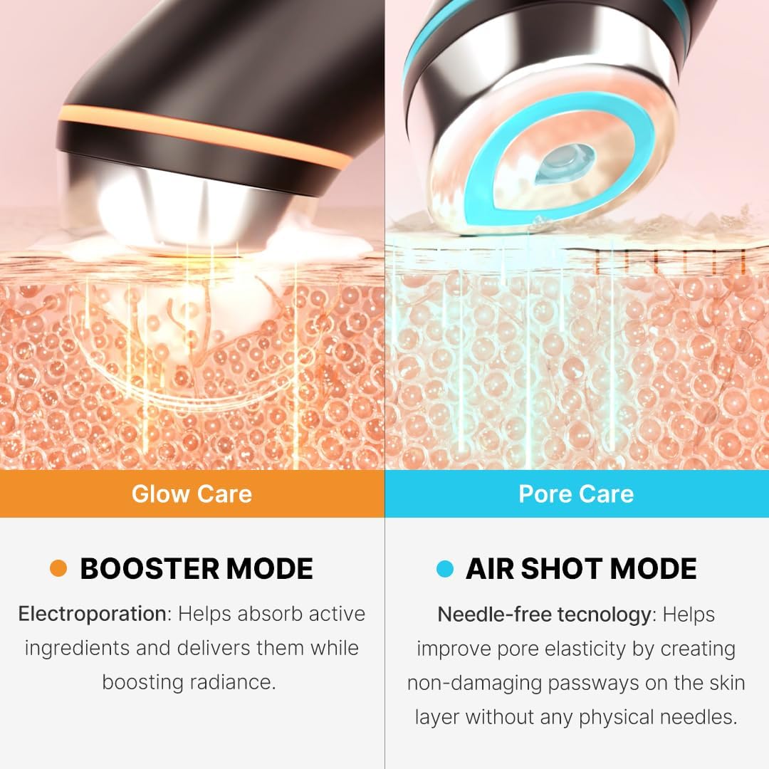 Medicube Age-R Booster Pro | 6'sı 1 Arada Gerçek Cam Parlatma Cihazı | Gelişmiş Emilim, Parlaklık, Esneklik, Gözenek Bakımı ile Cam Cilt Bakımı | LED Kırışıklık Karşıtı Cihaz | Kore Cilt Bakımı