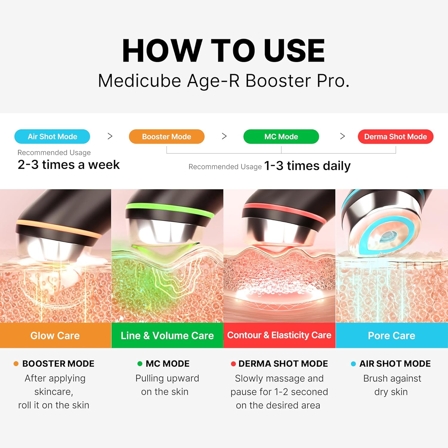 Medicube Age-R Booster Pro | 6'sı 1 Arada Gerçek Cam Parlatma Cihazı | Gelişmiş Emilim, Parlaklık, Esneklik, Gözenek Bakımı ile Cam Cilt Bakımı | LED Kırışıklık Karşıtı Cihaz | Kore Cilt Bakımı