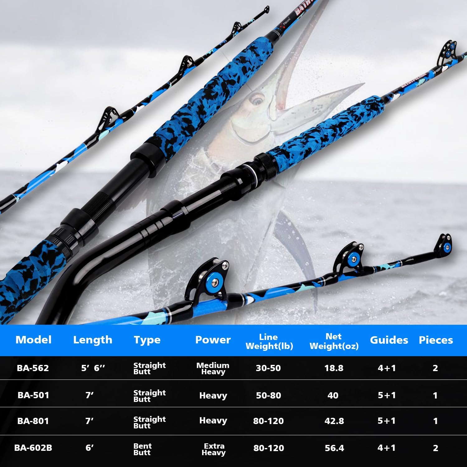 Fiblink Saltwater Fishing Rod 1Piece/2Piece Offshore Trolling Rod Big Game Deep Sea Rod Conventional Boat Blue Camouflage Fishing Pole(56/6'/7') · v3