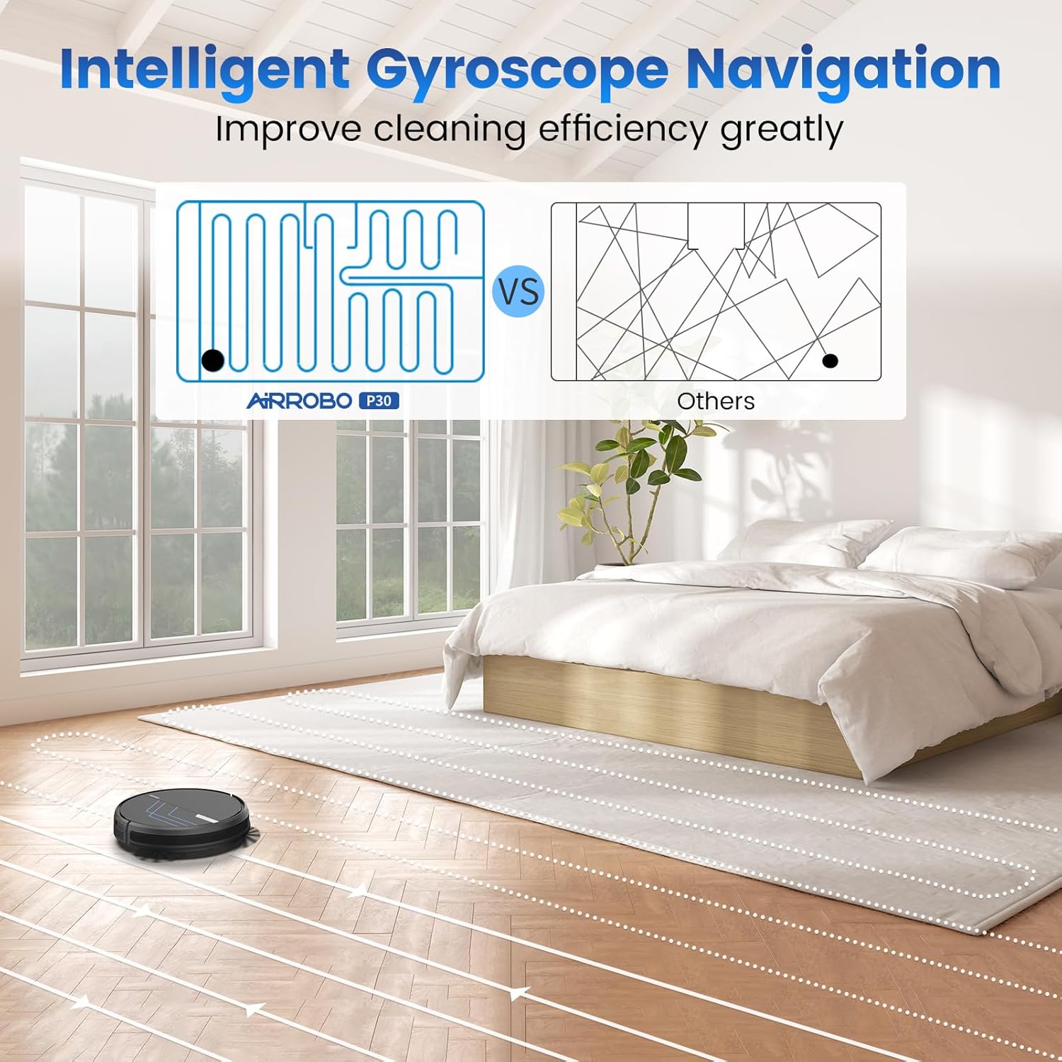 AIRROBO Robot Vacuum and Mop, 3000Pa Strong Suction Power Vacuum Mop Robot, Wi-Fi/App/Alexa, Self-Charging Robotic Vacuum for Hard Floor, Pet Hair and Low-Piled Carpet, Slim Design, Quiet，P30 · v2