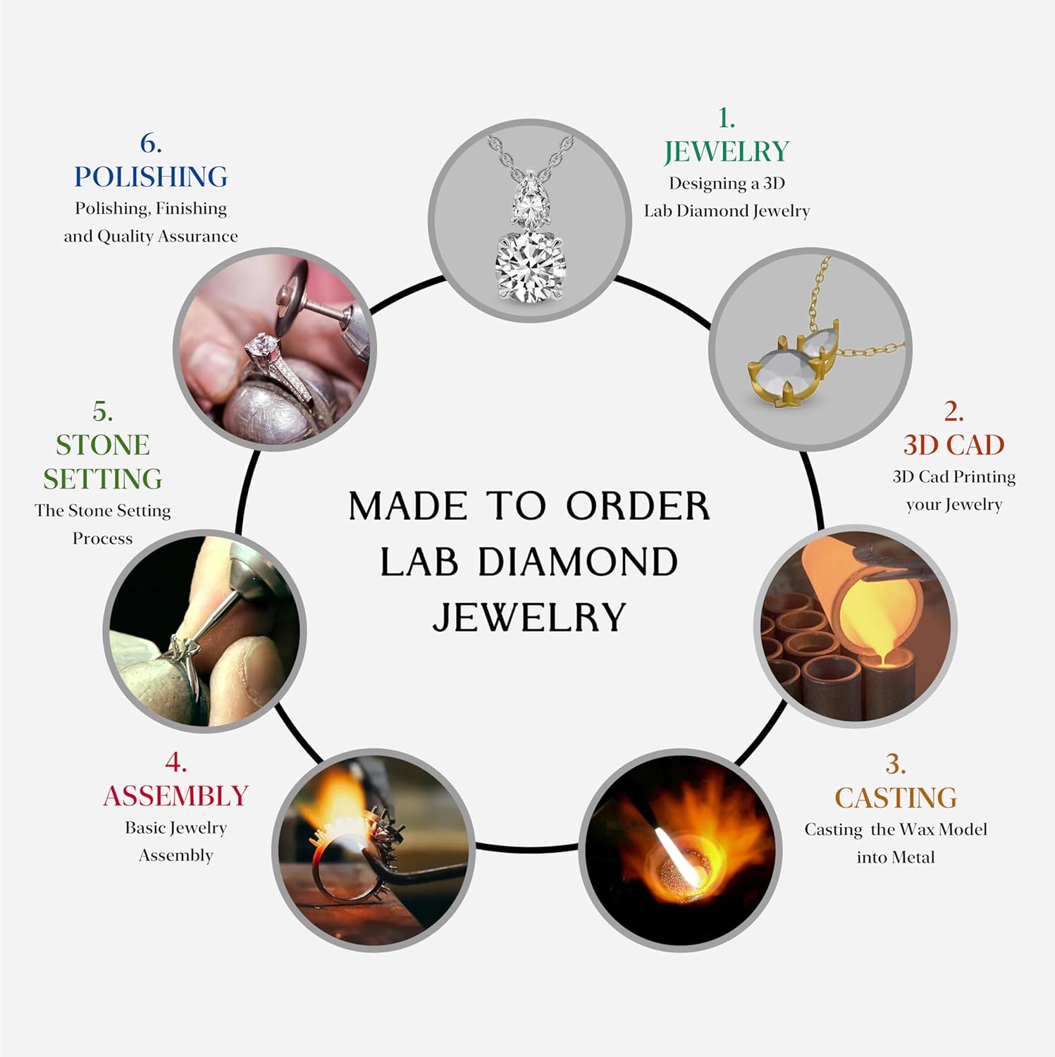 FRIENDLY DIAMONDS 0,75 Karat — 6 Karat IGI-zertifizierter laborgewachsener Diamant | Martina Solitaire Lab Diamant-Halskette aus 14 Karat oder 18 Karat Weiß-, Gelb- oder Roségold | FG-VS1-VS2-Qualität