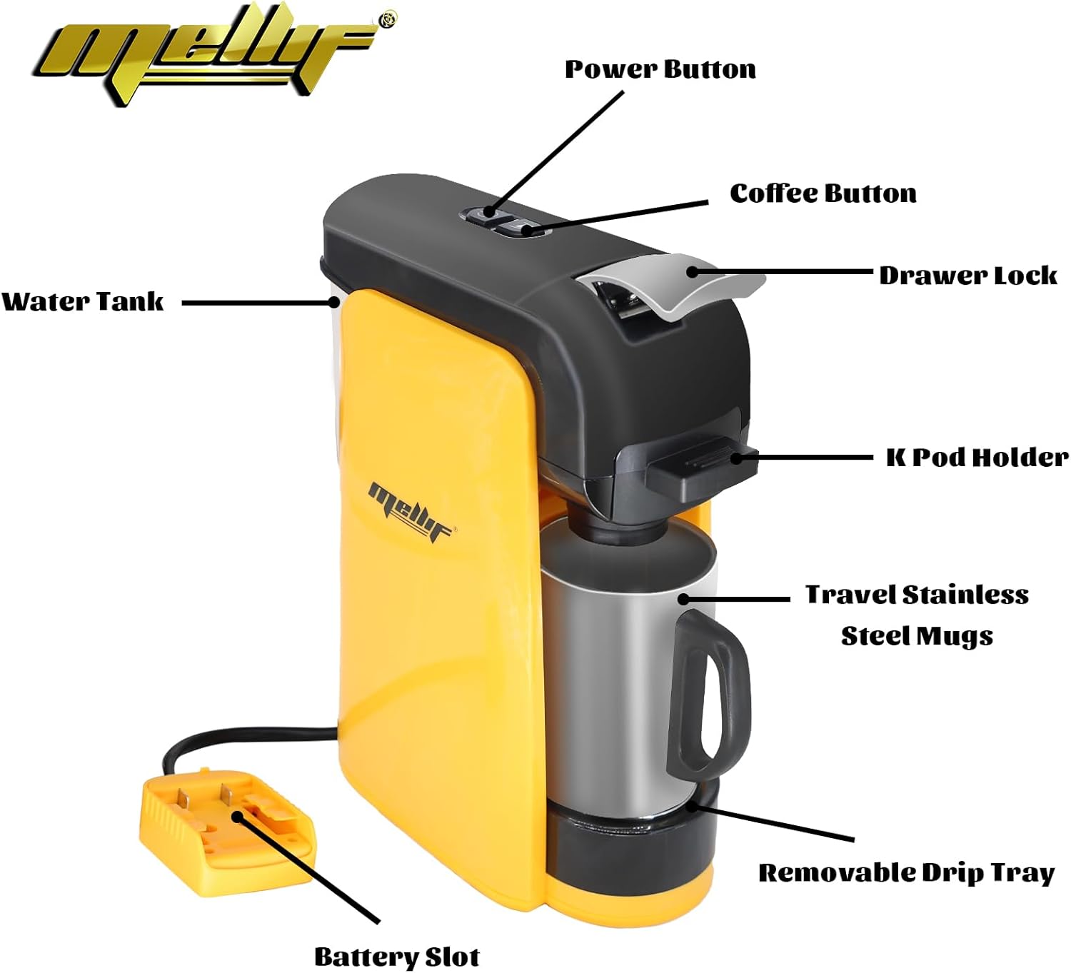 Mellif Cordless Coffee Maker for Dewalt 20V Max Battery(No Battery), Portable Single-Serve Brewer Coffee Machine for K-Cup Pods and Ground Coffee, Coffee Brewer for Outdoor Camping, Travel, Home · v2