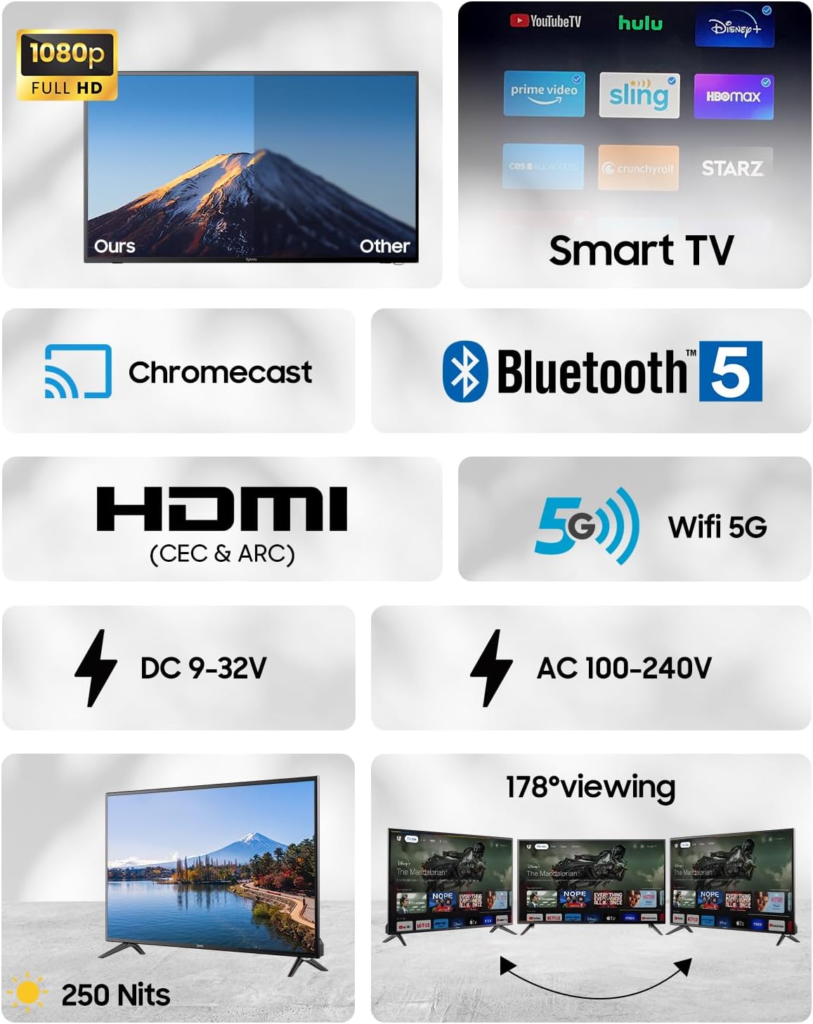 SYLVOX Smart RV TV ทีวี 12 โวลต์ขนาด 40 นิ้วสำหรับ RV รองรับ 1080P FHD พร้อม Google TV Google Assitant มี App Store ในตัว รองรับการแคสต์หน้าจอ โทรทัศน์อัจฉริยะขนาดเล็กสำหรับ RV รถบ้าน เรือ และอื่นๆ อีกมากมาย