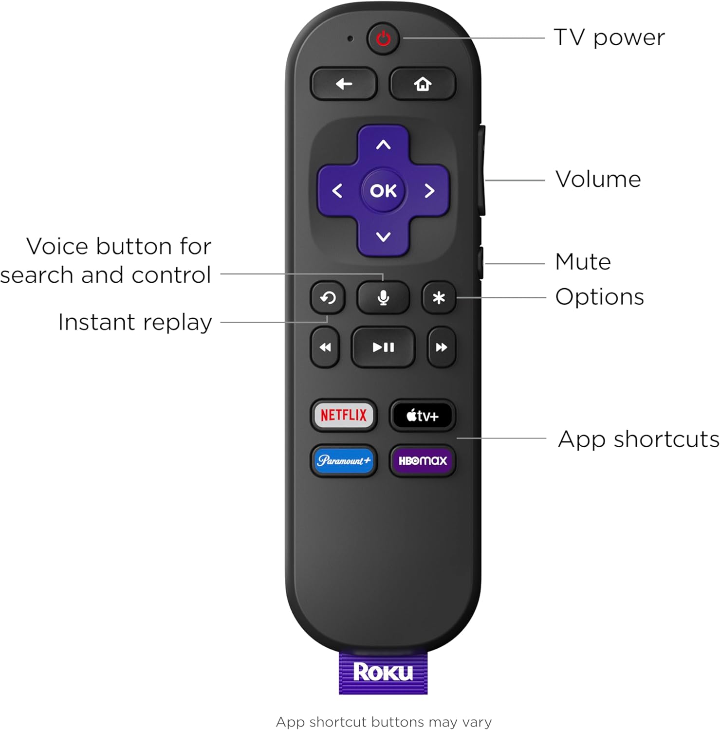 Roku Smart TV – 32-Inch Select Series 1080p Full HD RokuTV Voice Remote, Bright Picture, Customizable Home Screen – Live Local News, Sports, Gaming · v6