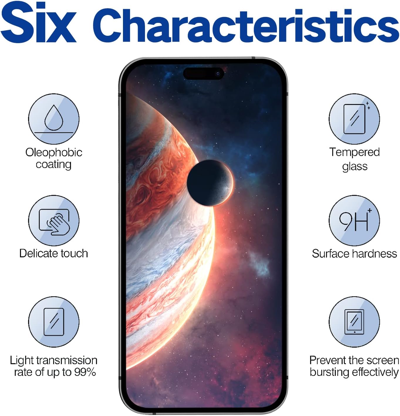 Ochraniacz ekranu 2 PACK dla iPhone 13 Pro Max Anti Blue Light iPhone Ochraniacz ekranu ze szkła hartowanego