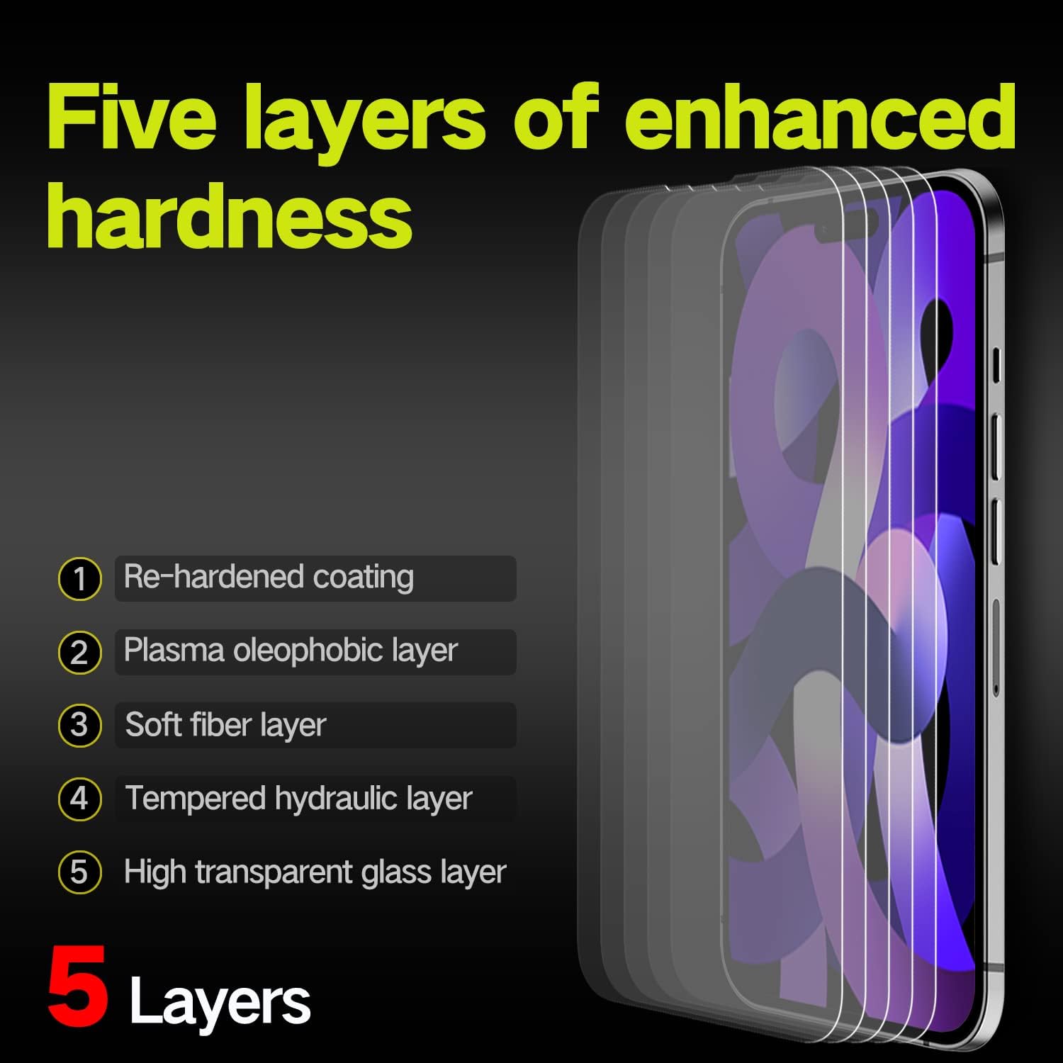 Ochraniacz ekranu 2 PACK dla iPhone 13 Pro Max Anti Blue Light iPhone Ochraniacz ekranu ze szkła hartowanego