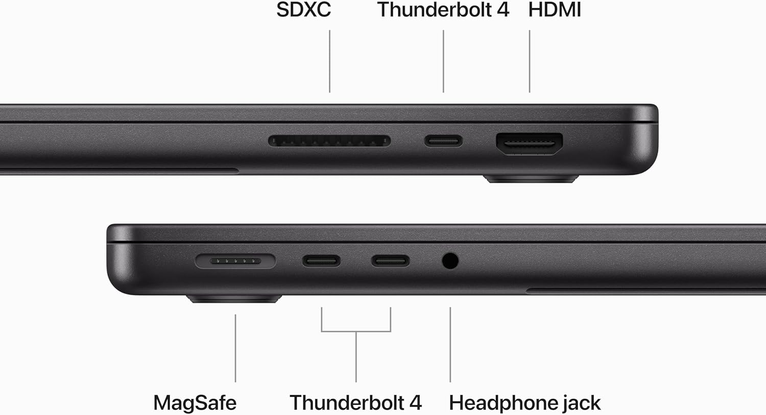 Apple 2023 MacBook Pro 14.2인치 노트북 M3 Pro 칩, 12코어 CPU, 18코어 GPU, 36GB 통합 메모리, 1TB SSD 스토리지, 스페이스 블랙 - Z1AU0029V