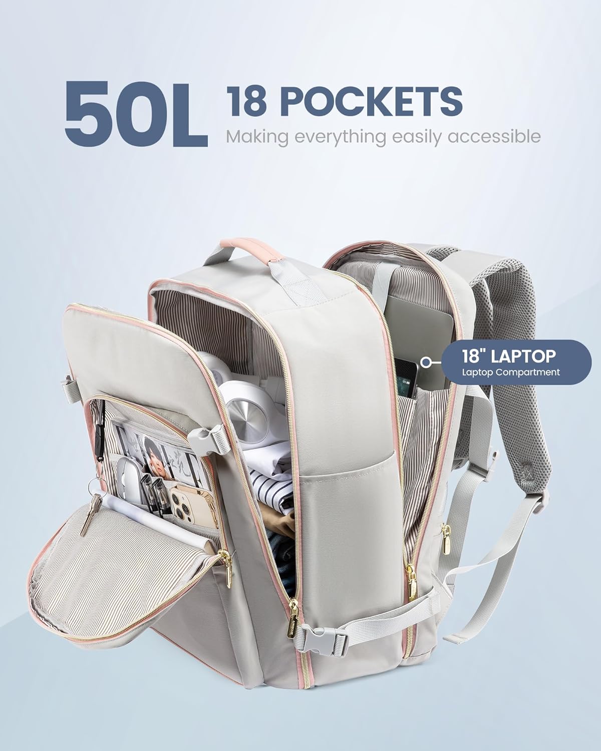 LOVEVOOK กระเป๋าเป้สะพายหลังแบบถือขึ้นเครื่อง 50 ลิตร เป้สะพายหลังเดินทาง ผ่านการรับรองการบิน กระเป๋าเป้สะพายหลังกันน้ำขนาดใหญ่ 18 นิ้วสำหรับใส่แล็ปท็อป กระเป๋าเดินทางแบบไปเช้าเย็นกลับสำหรับธุรกิจสุดสัปดาห์ กระเป๋าเดินทางแบบค้างคืนพร้อมช่องบรรจุของ 3 ช่อง สีเทาอ่อน-ชมพู