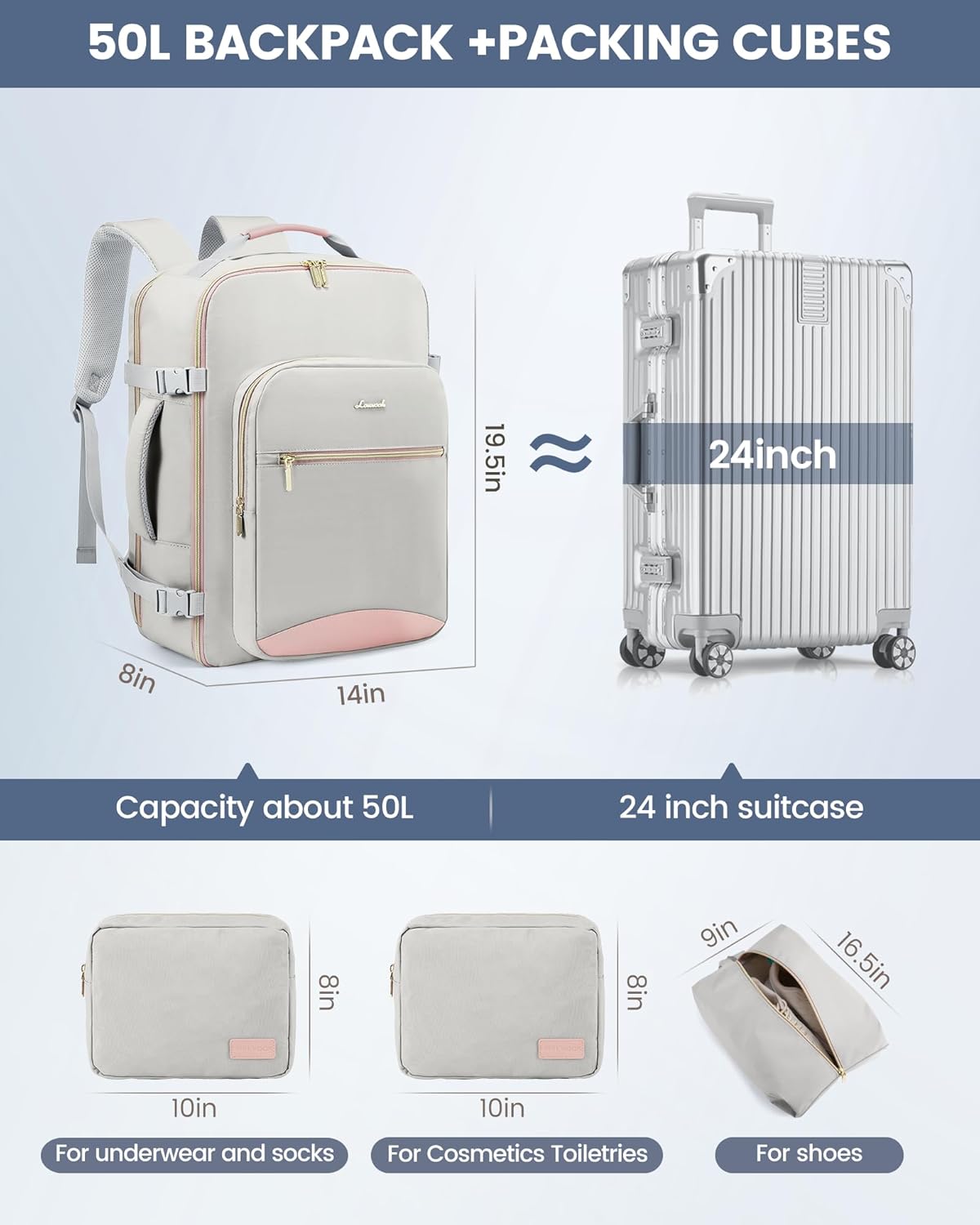 LOVEVOOK กระเป๋าเป้สะพายหลังแบบถือขึ้นเครื่อง 50 ลิตร เป้สะพายหลังเดินทาง ผ่านการรับรองการบิน กระเป๋าเป้สะพายหลังกันน้ำขนาดใหญ่ 18 นิ้วสำหรับใส่แล็ปท็อป กระเป๋าเดินทางแบบไปเช้าเย็นกลับสำหรับธุรกิจสุดสัปดาห์ กระเป๋าเดินทางแบบค้างคืนพร้อมช่องบรรจุของ 3 ช่อง สีเทาอ่อน-ชมพู