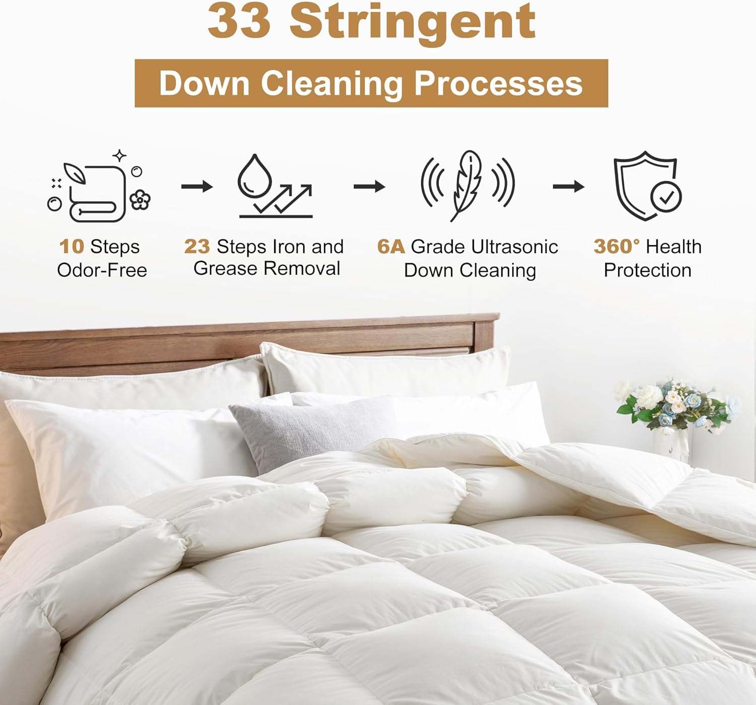 ผ้านวมขนเป็ด DownAero™ Feather Down Comforter Queen Size 100 Cotton, High Fill Power Medium Warmth for All Season Duvet Insert, White