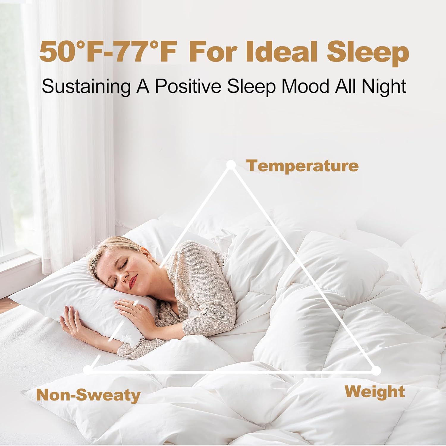 ผ้านวมขนเป็ด DownAero™ Feather Down Comforter Queen Size 100 Cotton, High Fill Power Medium Warmth for All Season Duvet Insert, White