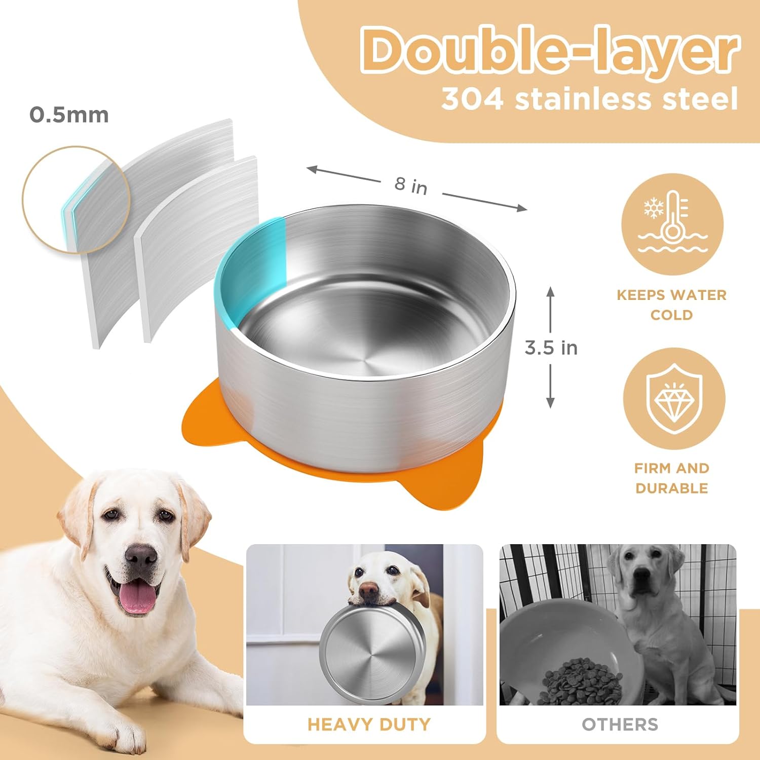 Stainless Steel Dog Bowls Large Breed, Large Dog Water Bowl with Non-Slip Rubber, Dog Food Bowl for Large Dogs, Double Wall Metal Dog Bowls Medium Sized Dog, Durable Dog Dish, Dishwasher Safe 64oz · v2