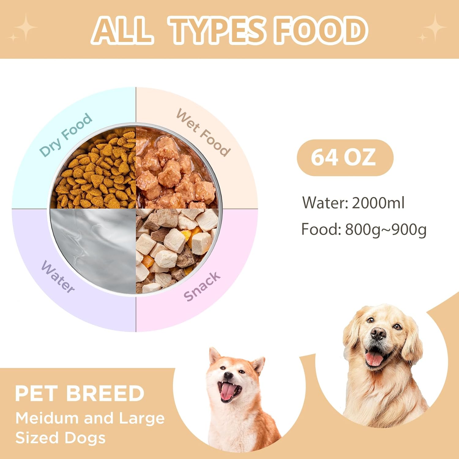 Stainless Steel Dog Bowls Large Breed, Large Dog Water Bowl with Non-Slip Rubber, Dog Food Bowl for Large Dogs, Double Wall Metal Dog Bowls Medium Sized Dog, Durable Dog Dish, Dishwasher Safe 64oz · v2