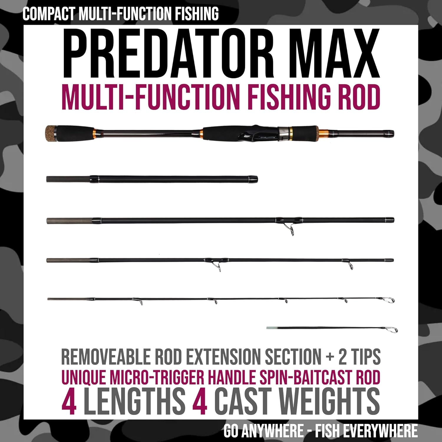 Rigged and Ready Predator Series Spin-Baitcast Fishing Rods. Compact hi-Carbon rods. Unique Spin/cast Micro Trigger. 4 Rod Sections, 2 Tips, case for Mobile Travel Rod Angling. Max 15Kg 33lbs Fish · v8