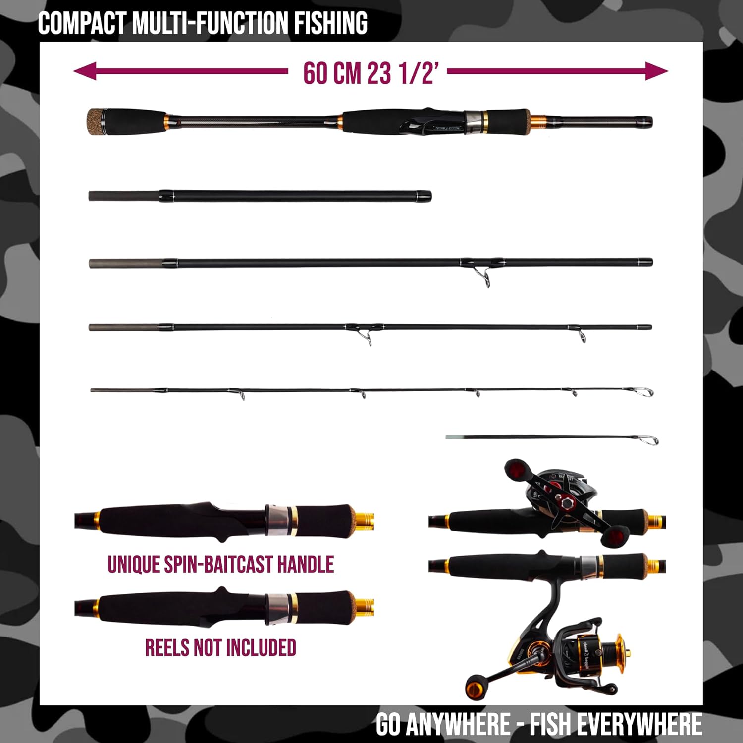 Rigged and Ready Predator Series Spin-Baitcast Fishing Rods. Compact hi-Carbon rods. Unique Spin/cast Micro Trigger. 4 Rod Sections, 2 Tips, case for Mobile Travel Rod Angling. Max 15Kg 33lbs Fish · v8