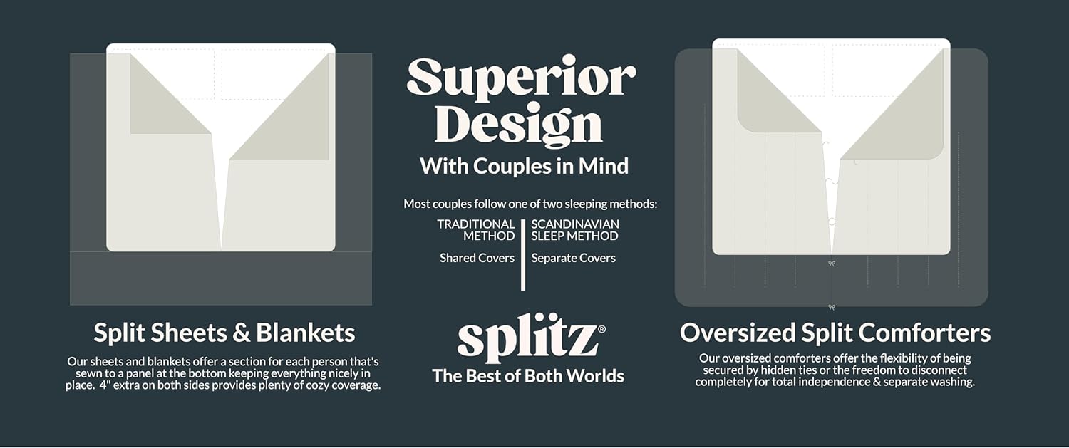 Splitz Comfortter (Akwarela, Królowa)