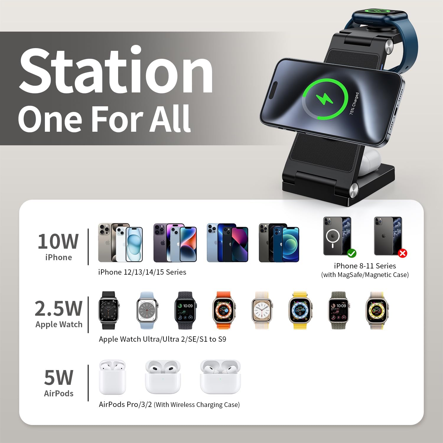 2024 Magnetic Wireless Mag-Safe Charging Station, 3 in 1 15W Fast Max Charging for iPhone 16 15 14 13 12 Pro Max Plus, Charger Stand for Apple Watch Series  Air pods 3 2 Pro, Gifts for Men · v2