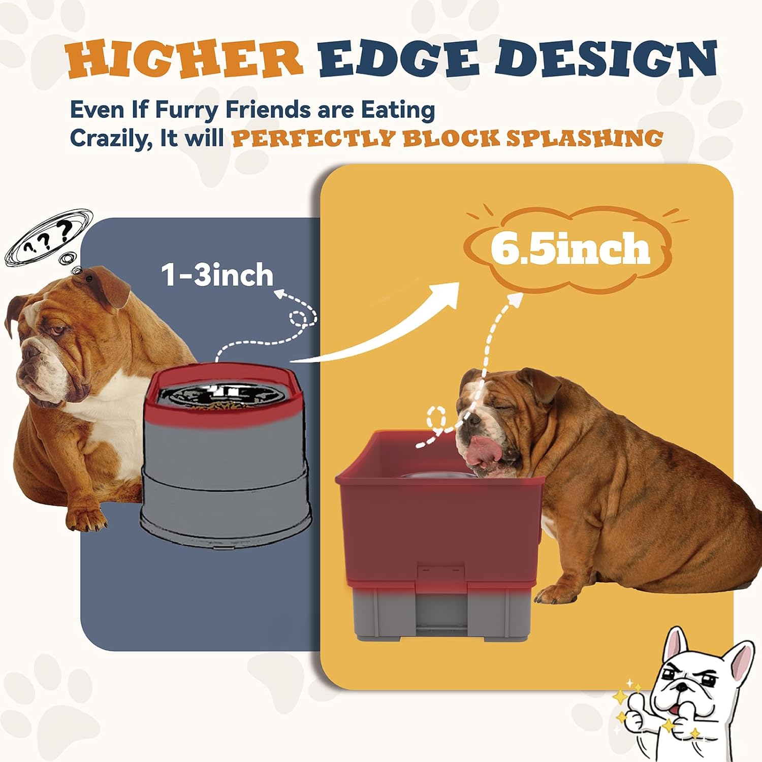 Mess Proof Dog Bowls, No Mess Dog Food and Water Bowl Set, No Spill Edge Pet Feeder with 2 Stainless Steel Bowls for Medium Dogs