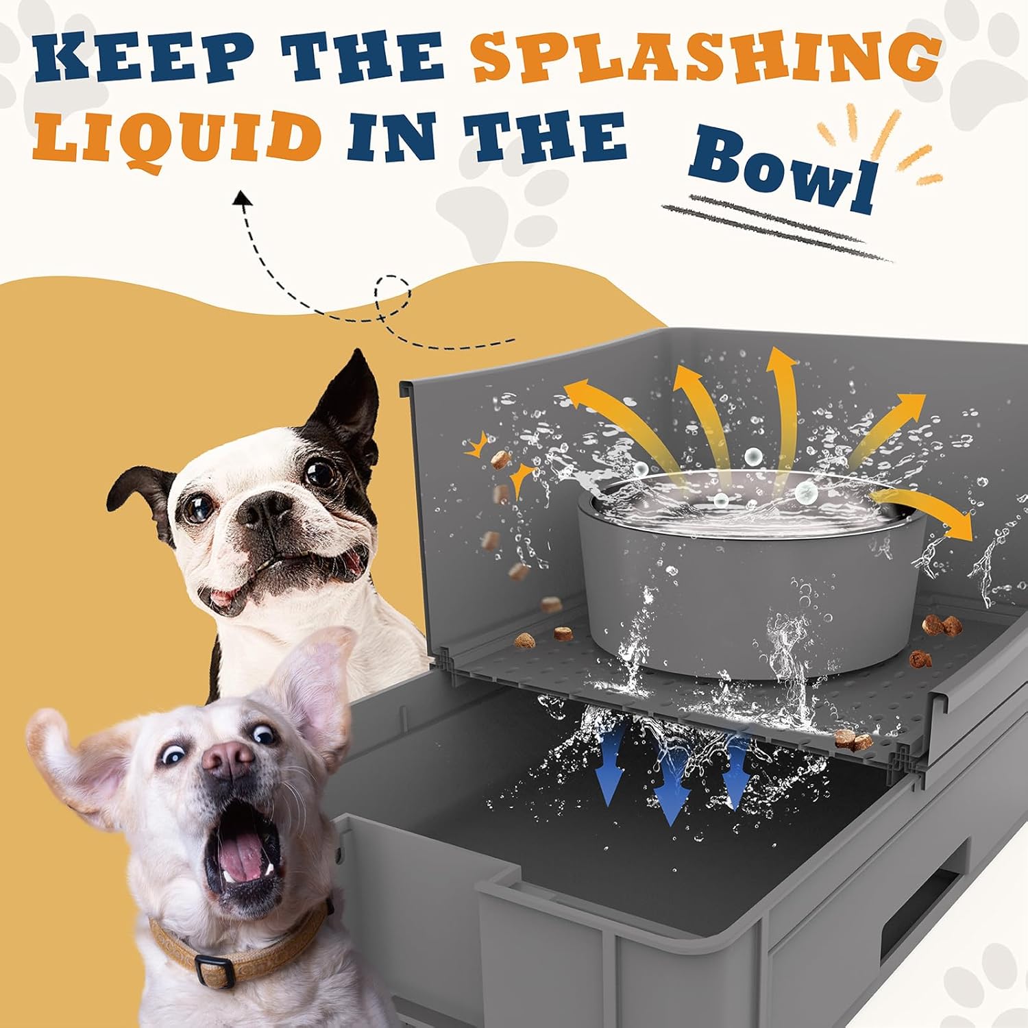 Mess Proof Dog Bowls, No Mess Dog Food and Water Bowl Set, No Spill Edge Pet Feeder with 2 Stainless Steel Bowls for Medium Dogs