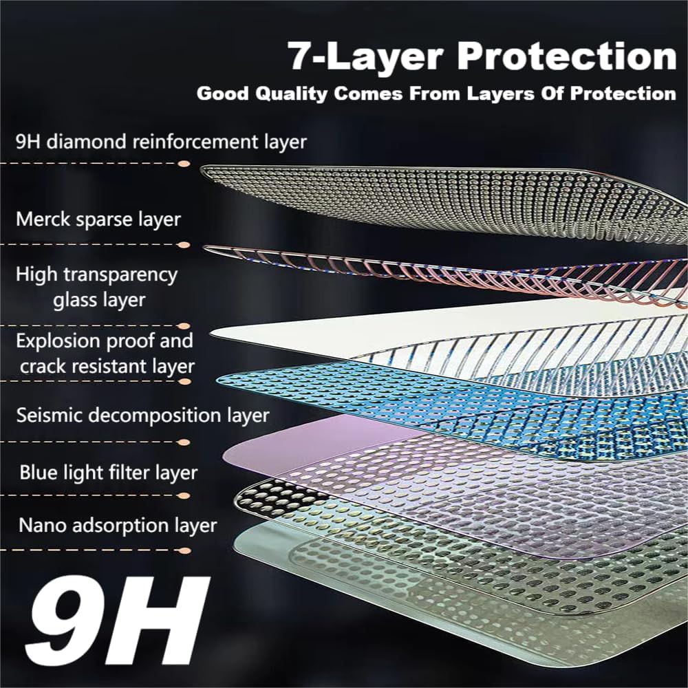 Materiale temperato in alluminio ad alto strato protettivo da 10,4x6,4 pollici, accessori per schermi TV, durezza 9H, protezione completa del dispositivo, strato nano ottico, design ultra sottile, trasparente