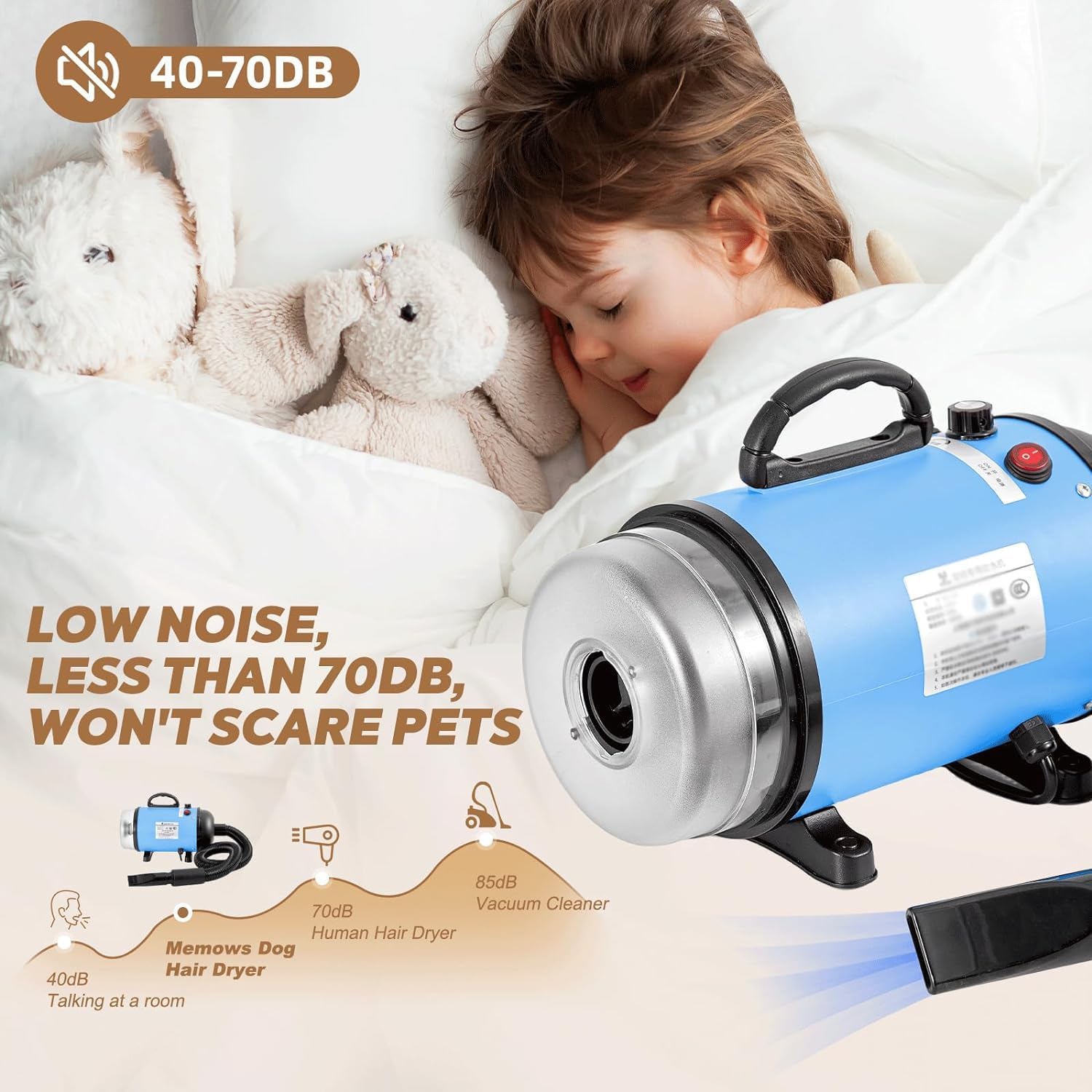 Dog Dryer Pet Grooming Hair Dryer with Heater/Vacuum  Dryer/Adjustable Speed and Temperature Control Dog Blower 4 Different Nozzles for Home, Pet Washing Station, Travel · v9