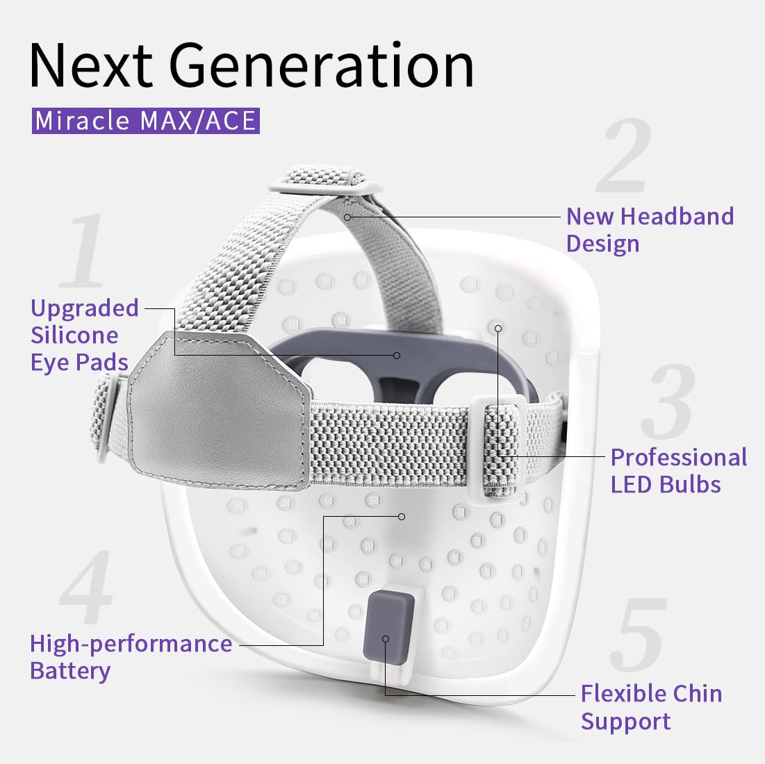 قناع وجه LED، قناع LED بـ 8 ألوان للعناية ببشرة الوجه، مؤهل لـ FSA/HSA، قناع الضوء الأحمر للوجه، الأشعة تحت الحمراء، قناع الضوء الأحمر والأزرق، تقليل التجاعيد، لاسلكي.