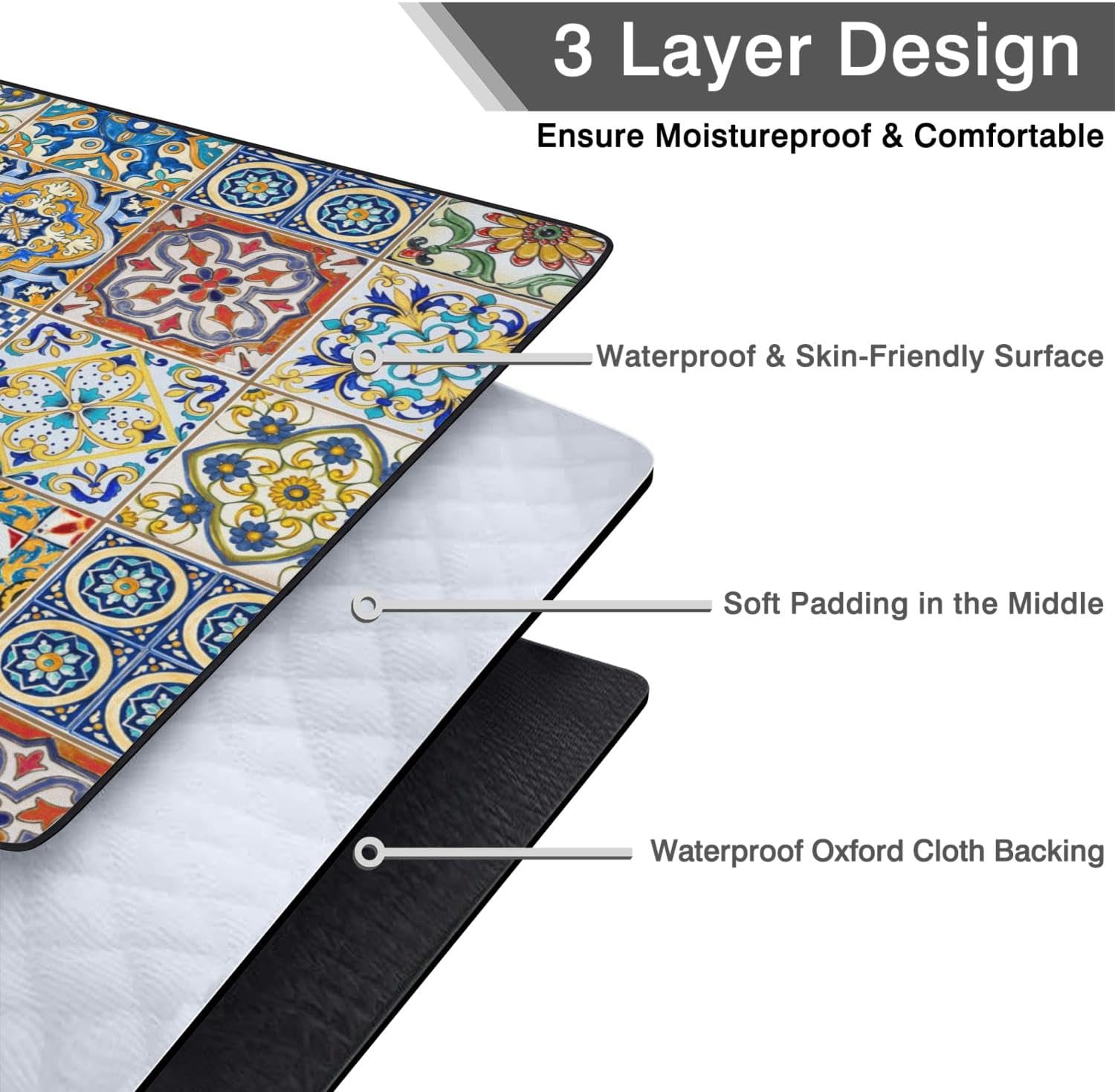 ผ้าห่มปิกนิกแบบพับได้ กันน้ำ ขนาด 60 x 80 ฟุต เสื่อปิกนิกกลางแจ้งแบบพกพา Boho กันน้ำ สำหรับสนามหญ้า ผ้าห่มปูสนามหญ้าในสวนสาธารณะสำหรับการตั้งแคมป์ เดินป่า