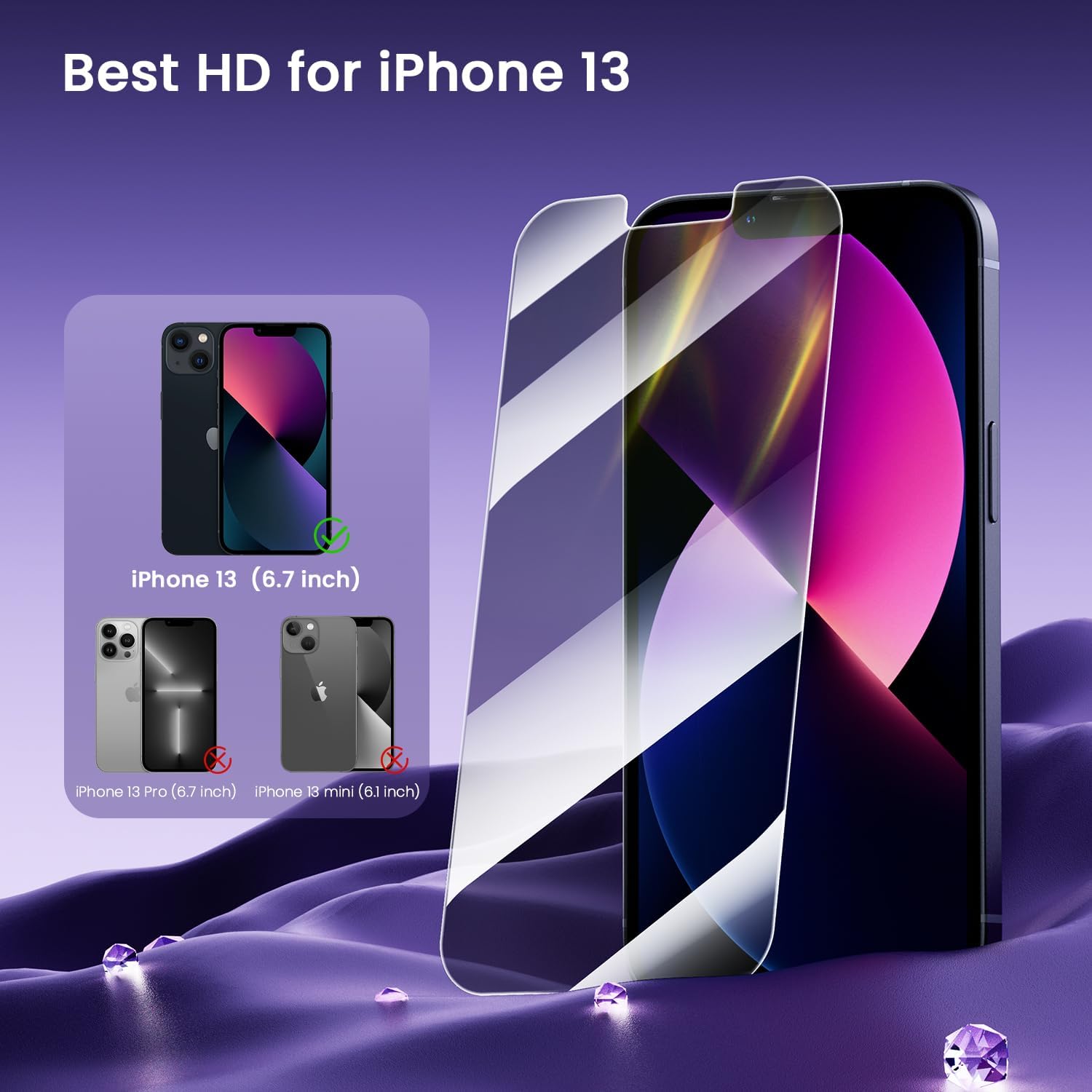 [Pellicola salvaschermo Privacy da 2 pezzi per iPhone 13 da 6,1 pollici, pellicola in vetro temperato antispia, durezza 9H, resistente ai graffi e anti impronte digitali